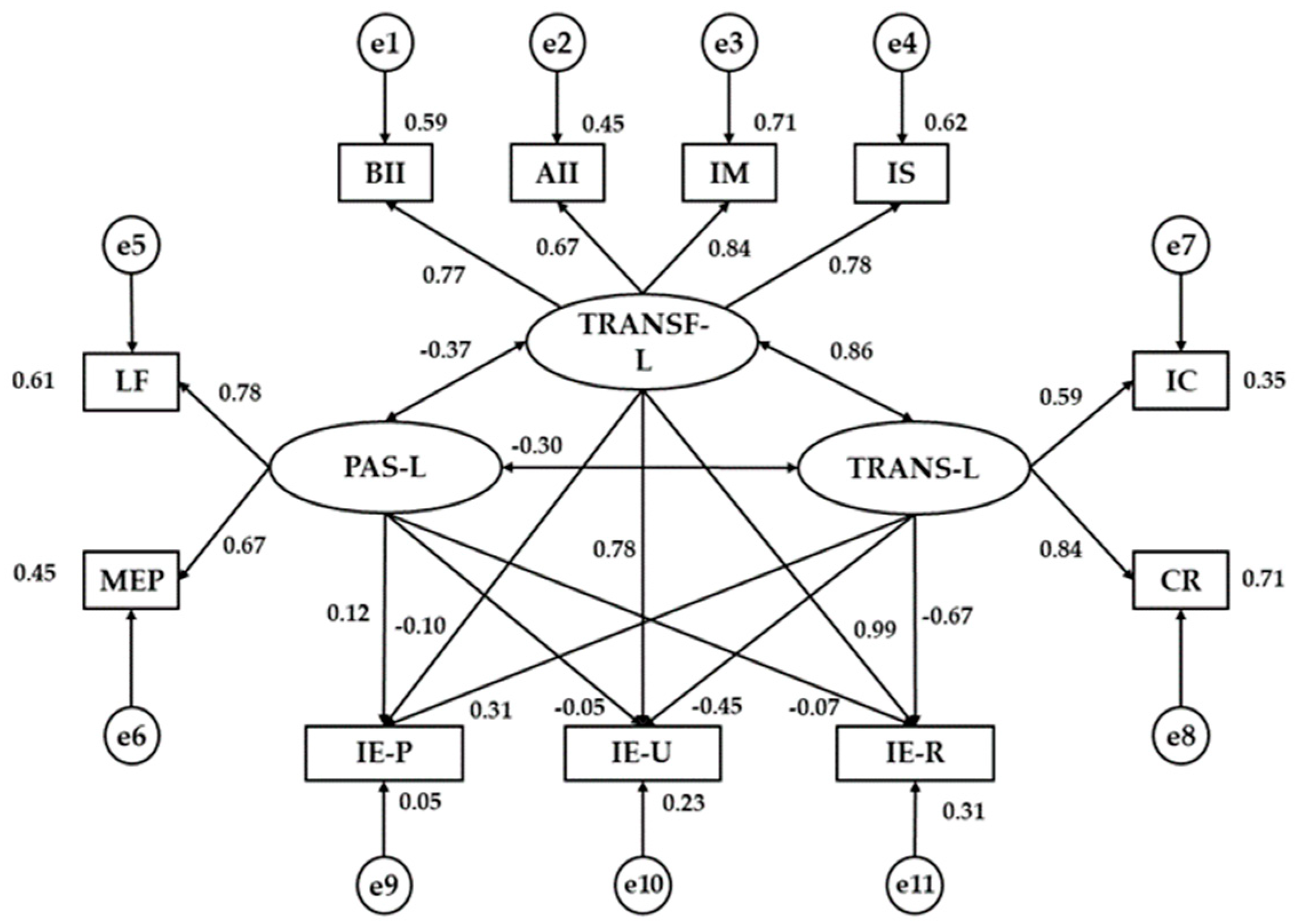 Ijerph 17 00293 g002