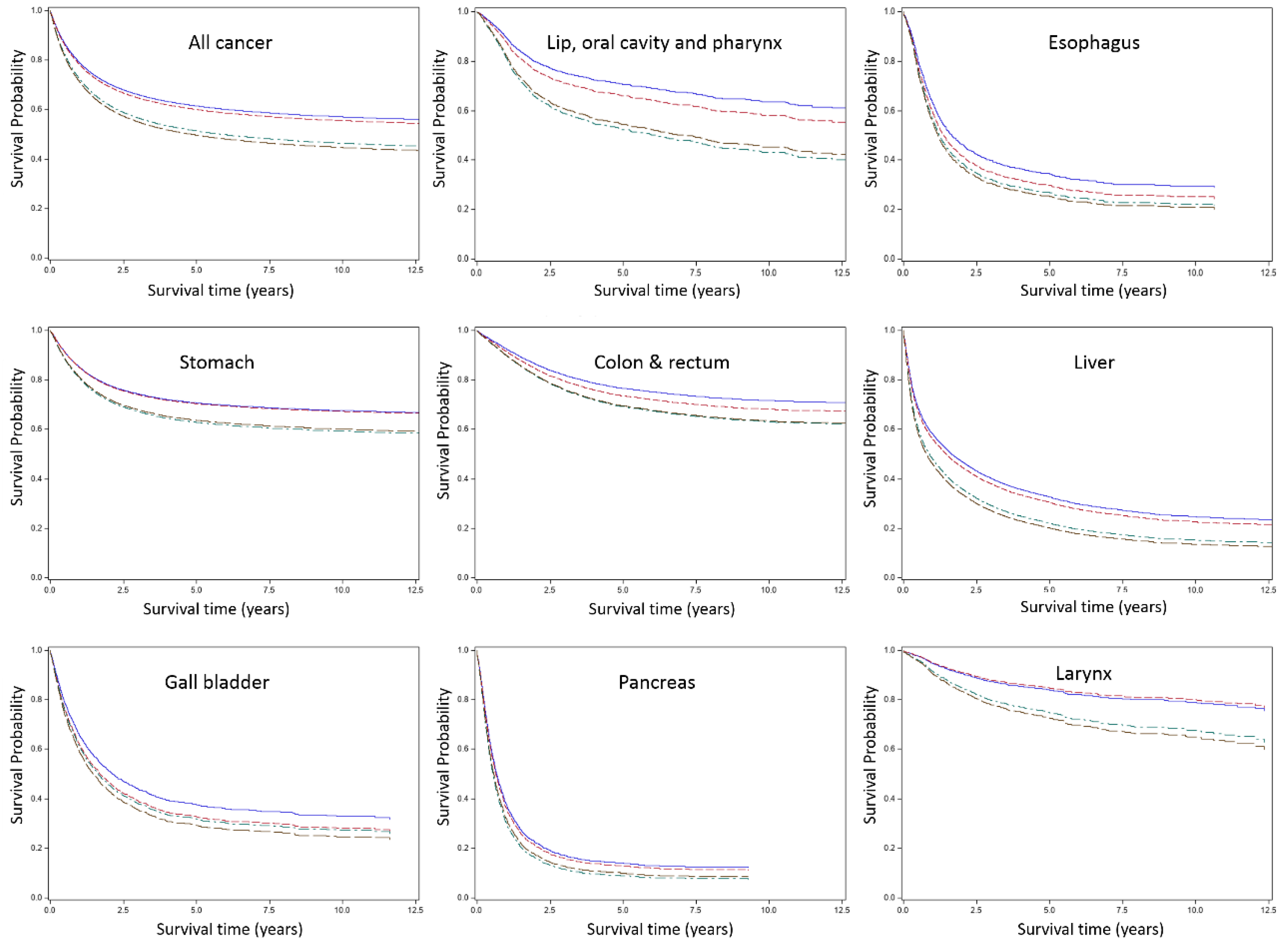 Ijerph 17 00303 g002a
