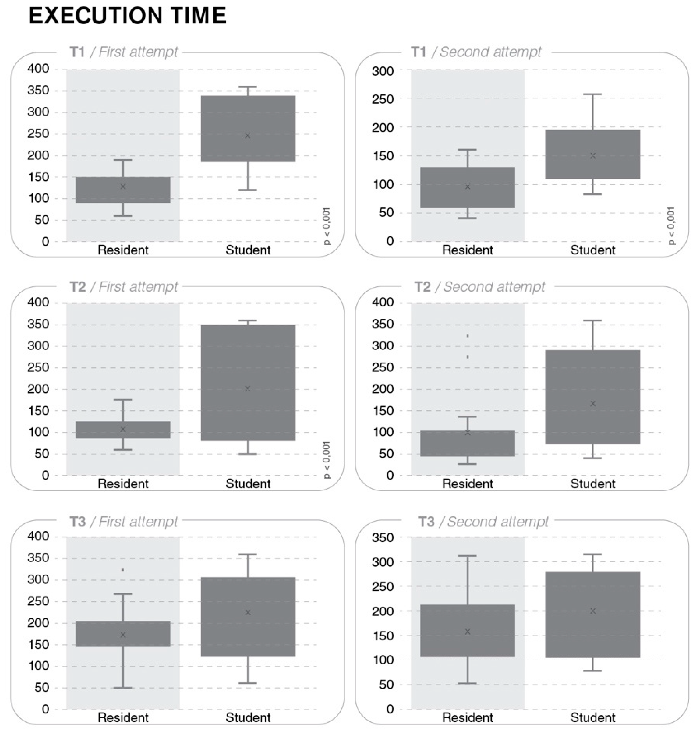 Ijerph 17 00323 g003 Ijerph 17 00323 g003