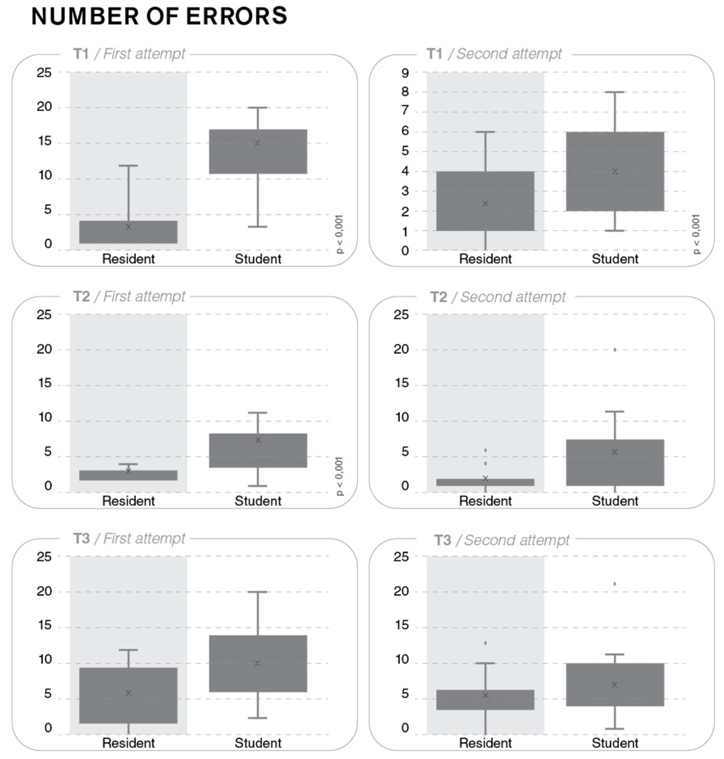 Ijerph 17 00323 g004 Ijerph 17 00323 g004