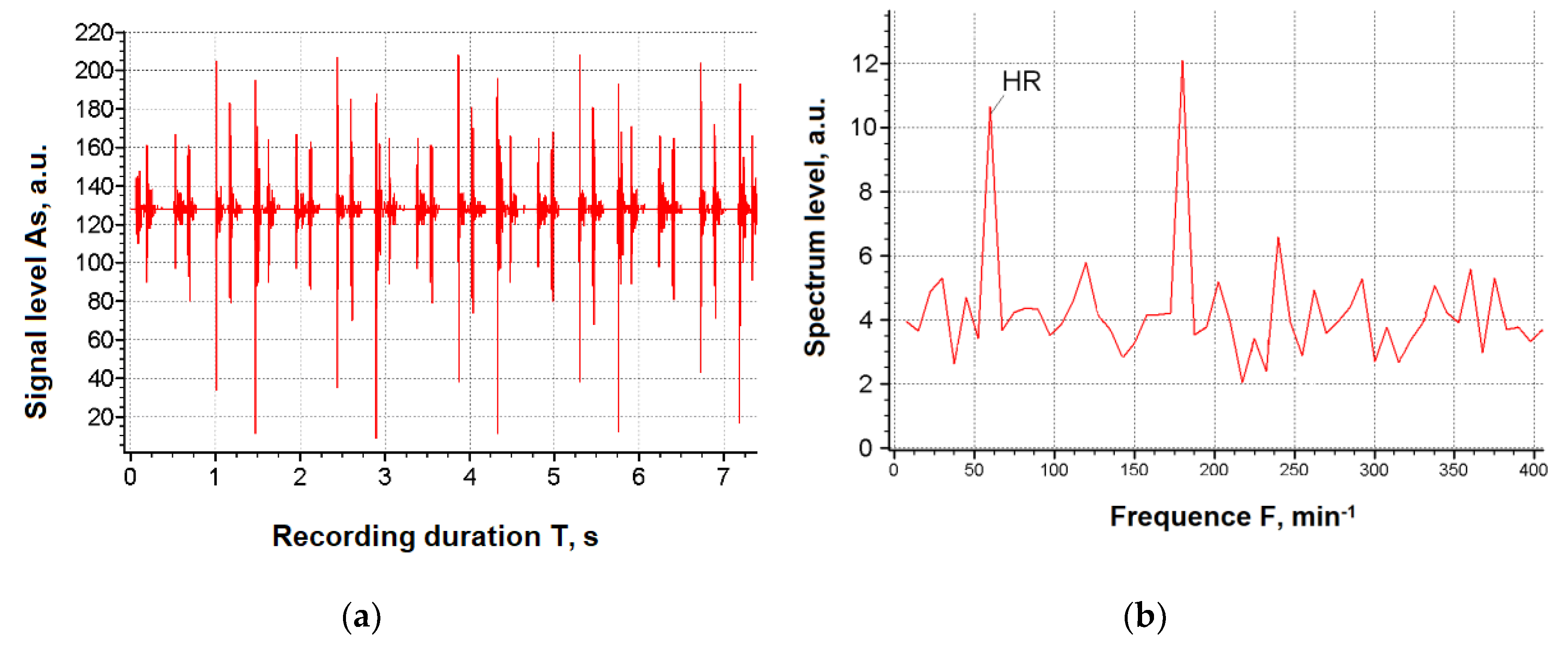 Ijerph 17 00326 g001 Ijerph 17 00326 g001