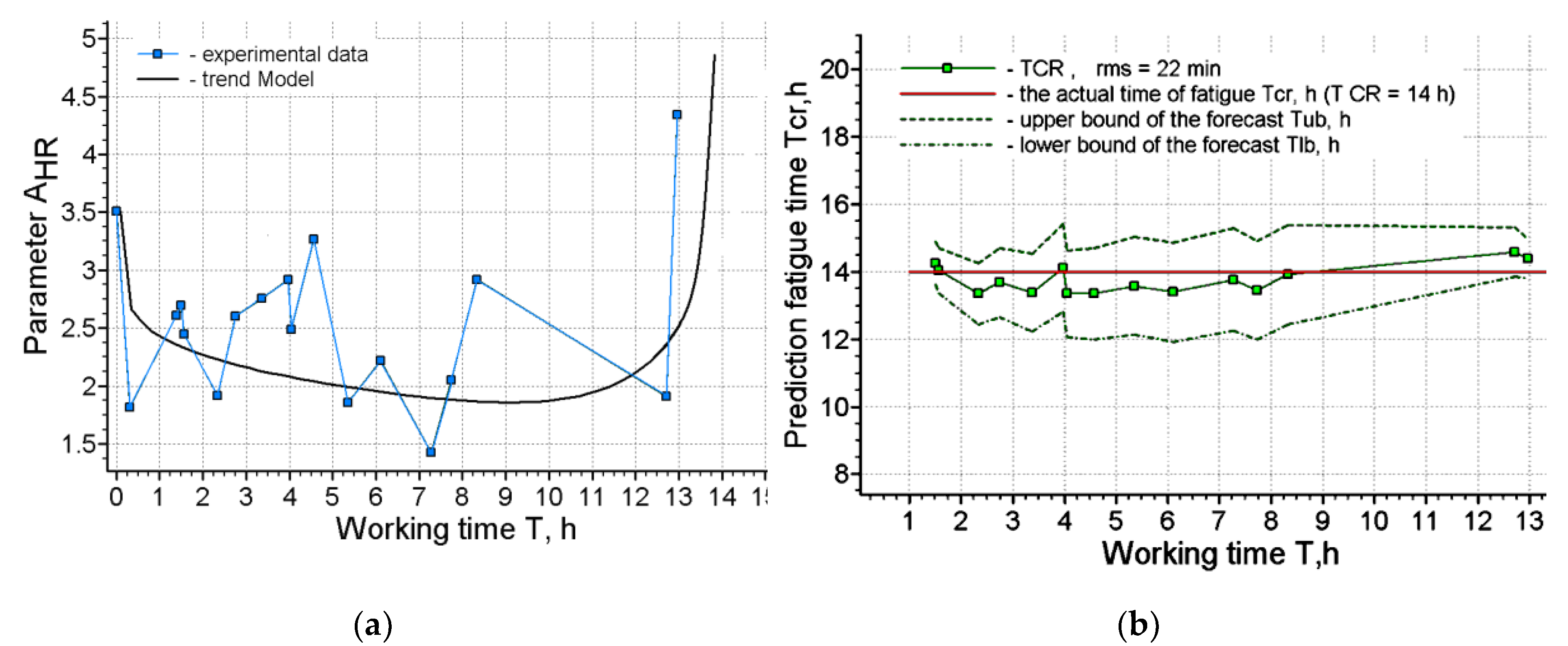 Ijerph 17 00326 g002 Ijerph 17 00326 g002
