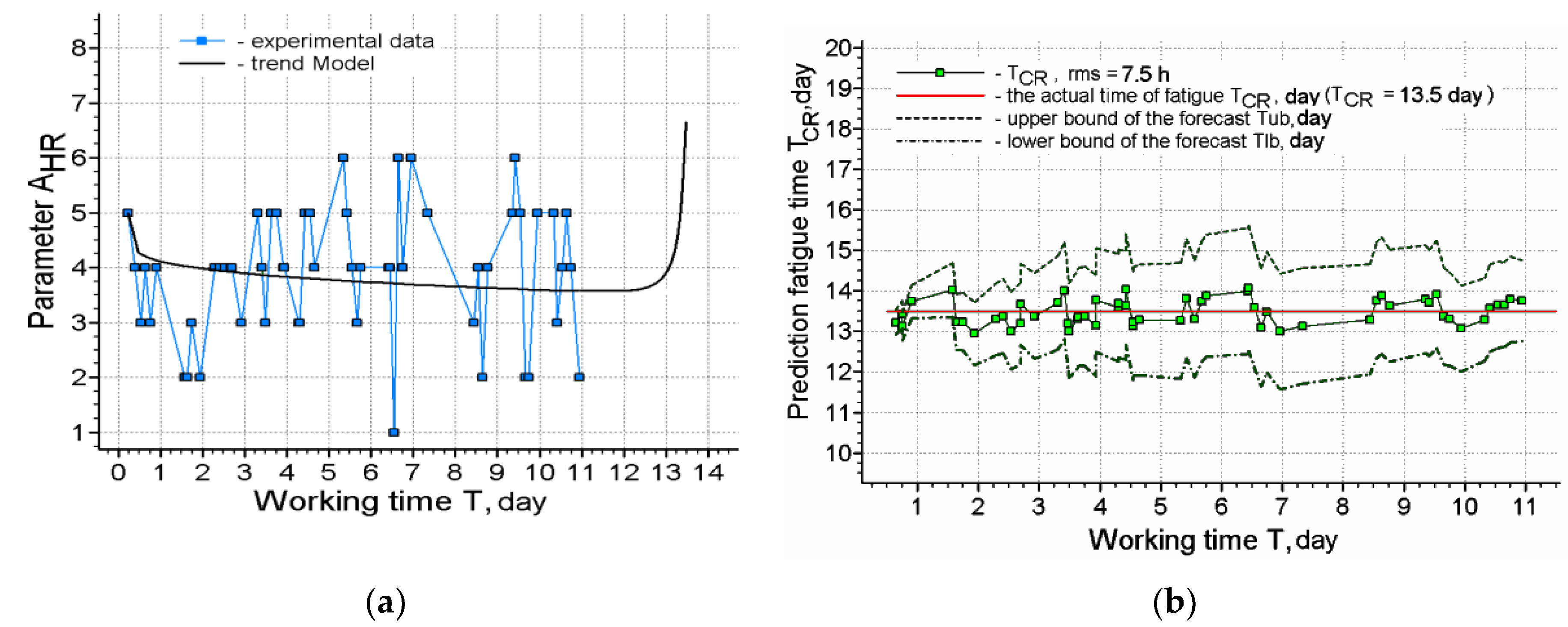 Ijerph 17 00326 g006 Ijerph 17 00326 g006