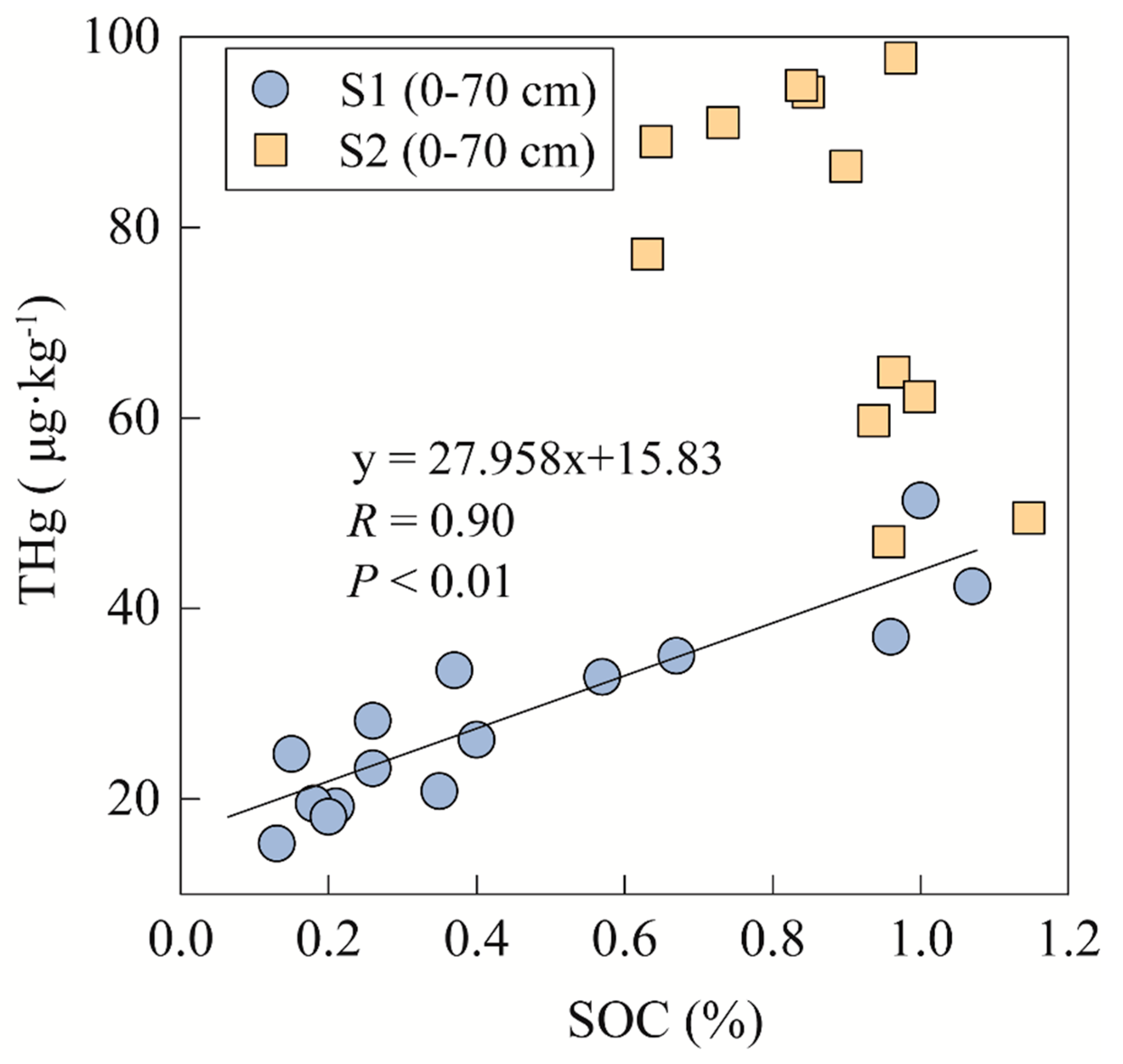 Ijerph 17 00359 g004