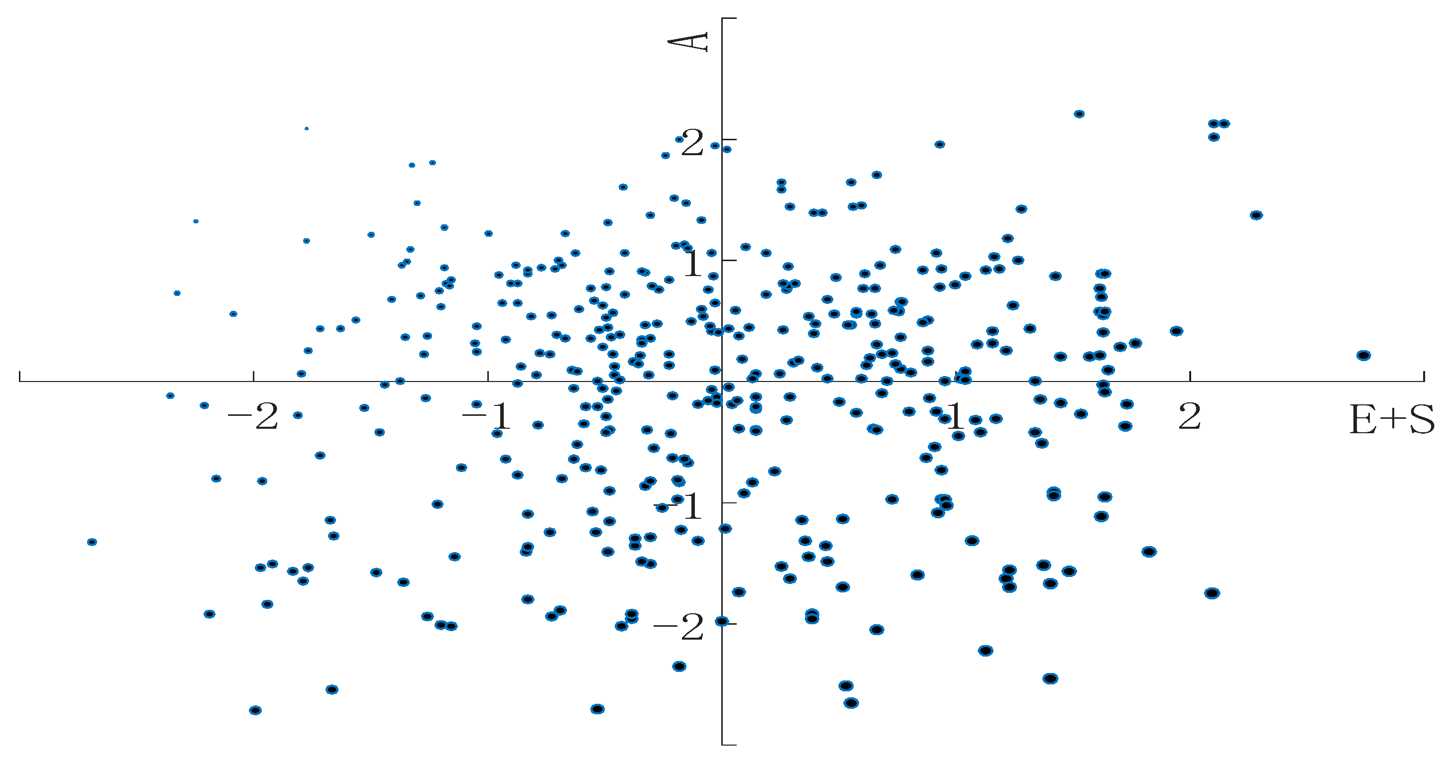 Ijerph 17 00363 g005