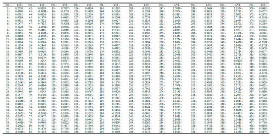 Ijerph 17 00363 g0a2