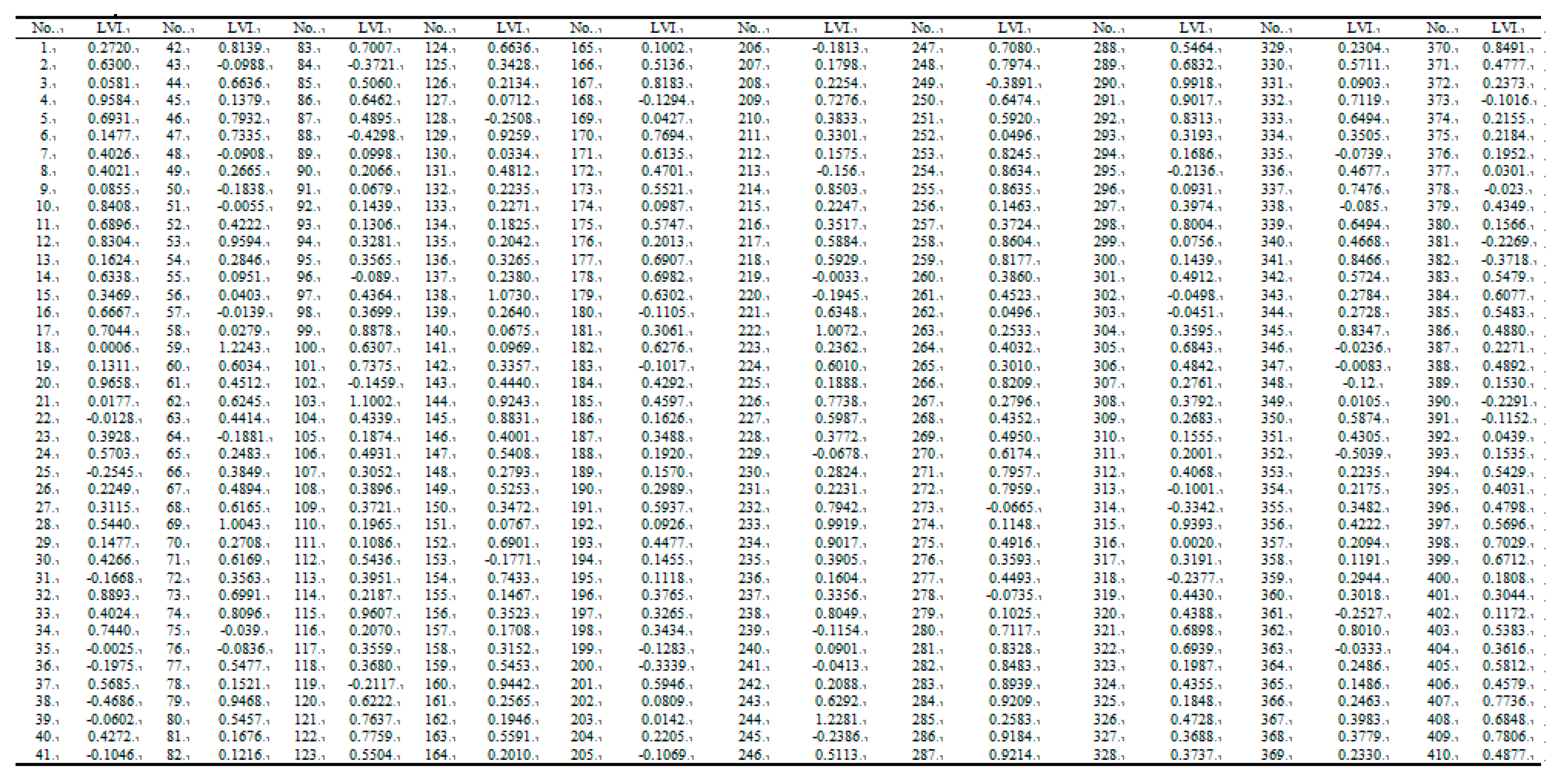 Ijerph 17 00363 g0a2