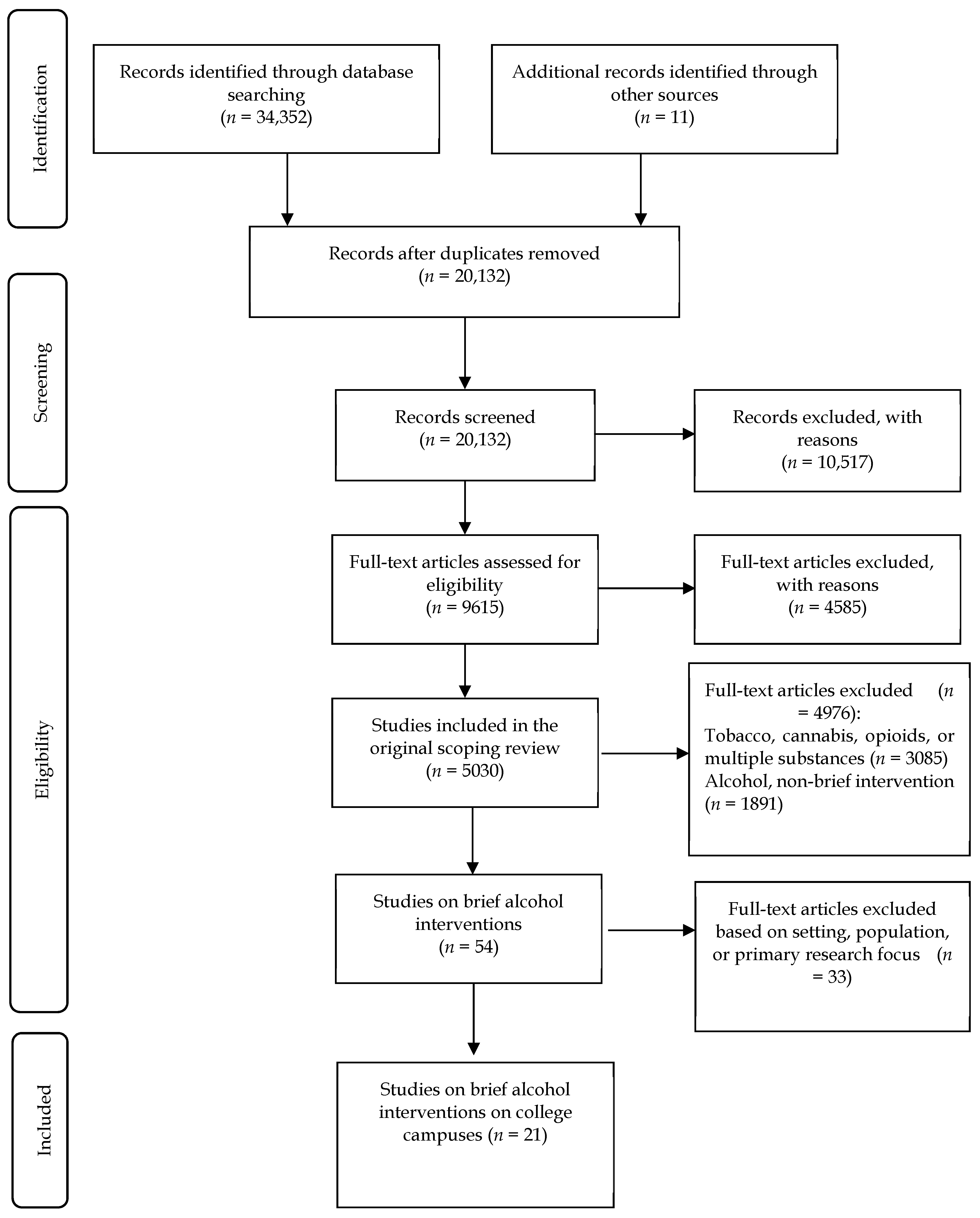 Ijerph 17 00396 g001 Ijerph 17 00396 g001
