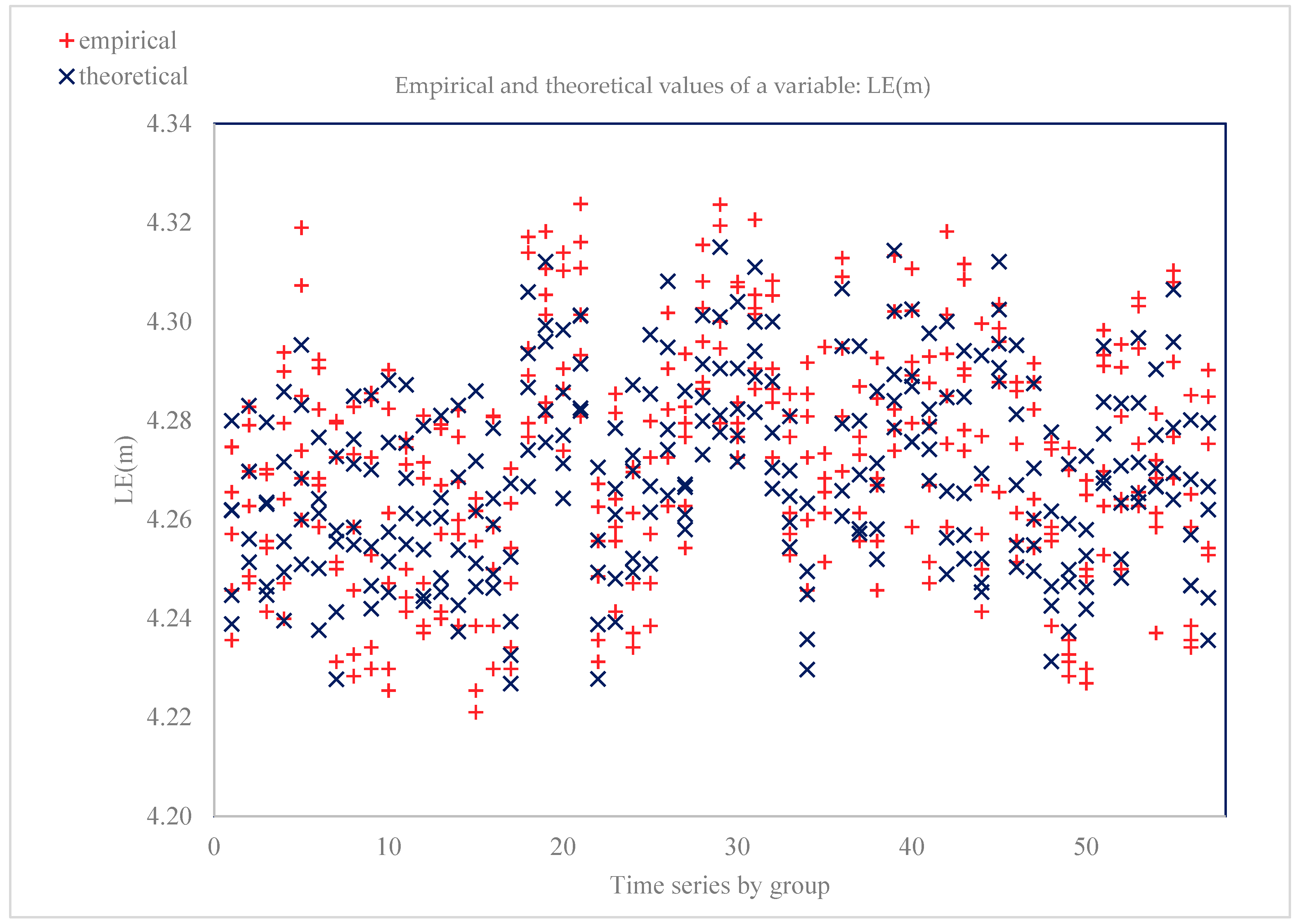 Ijerph 17 00397 g001