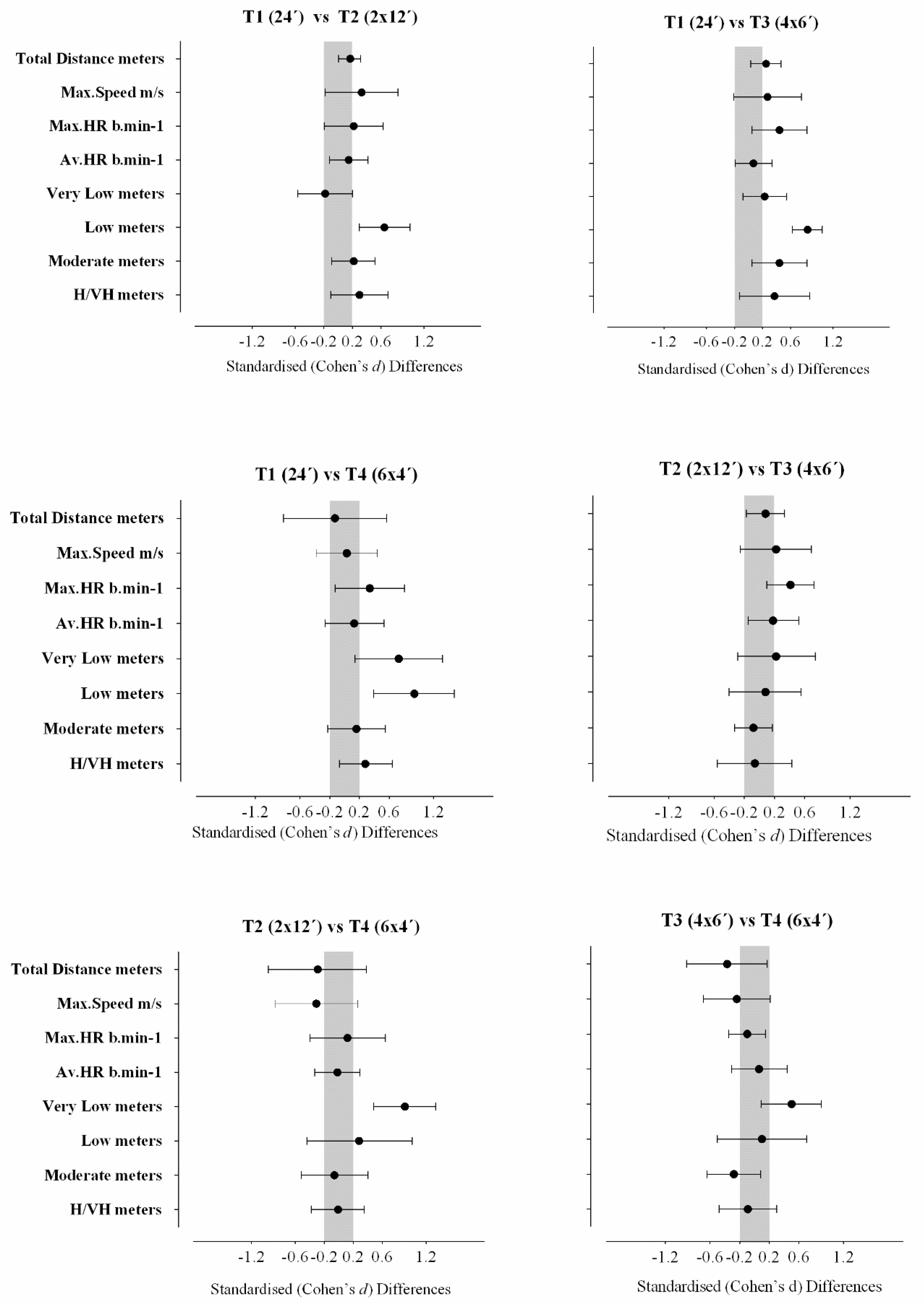 Ijerph 17 00405 g001