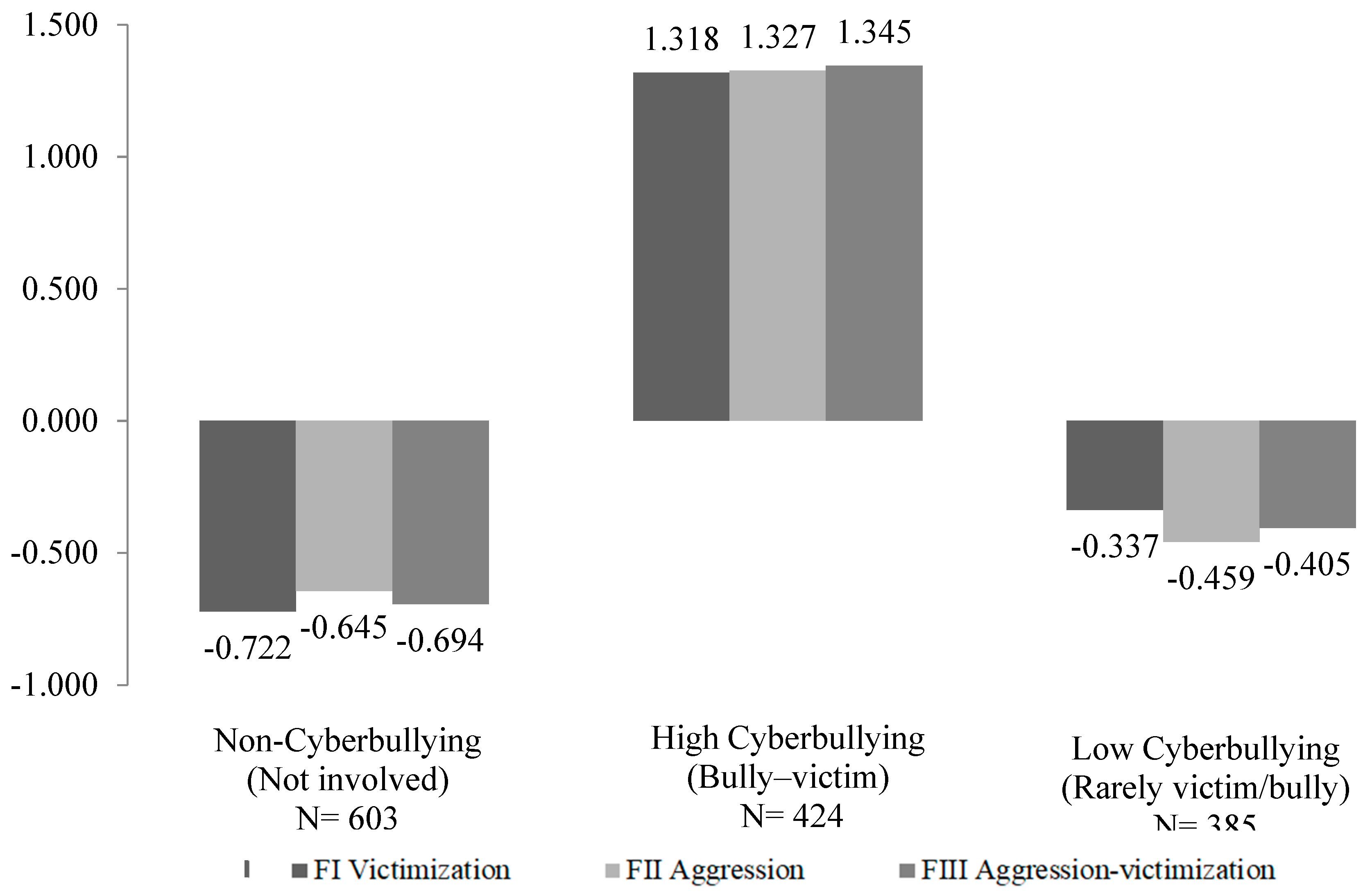 Ijerph 17 00406 g001