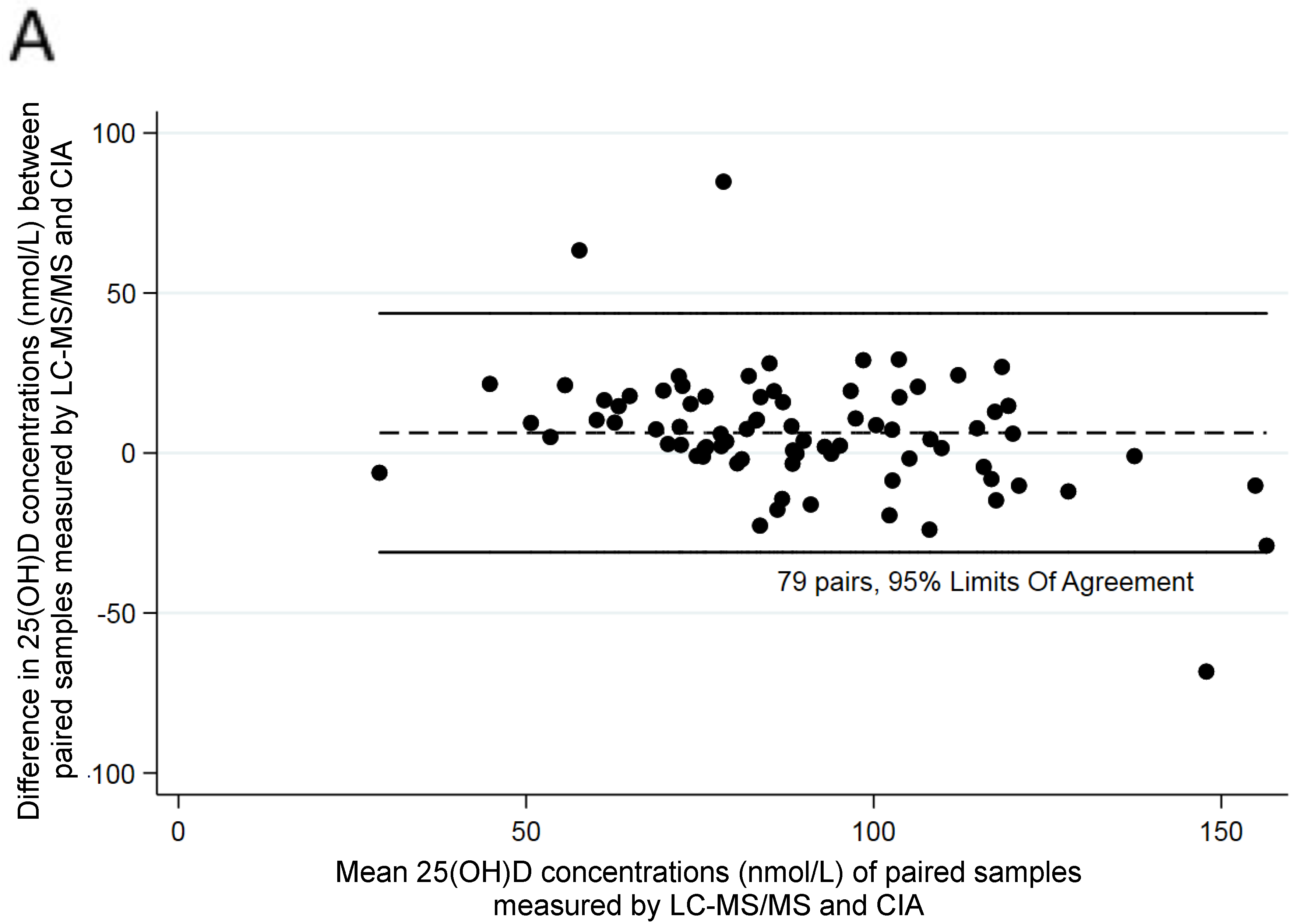 Ijerph 17 00412 g002a