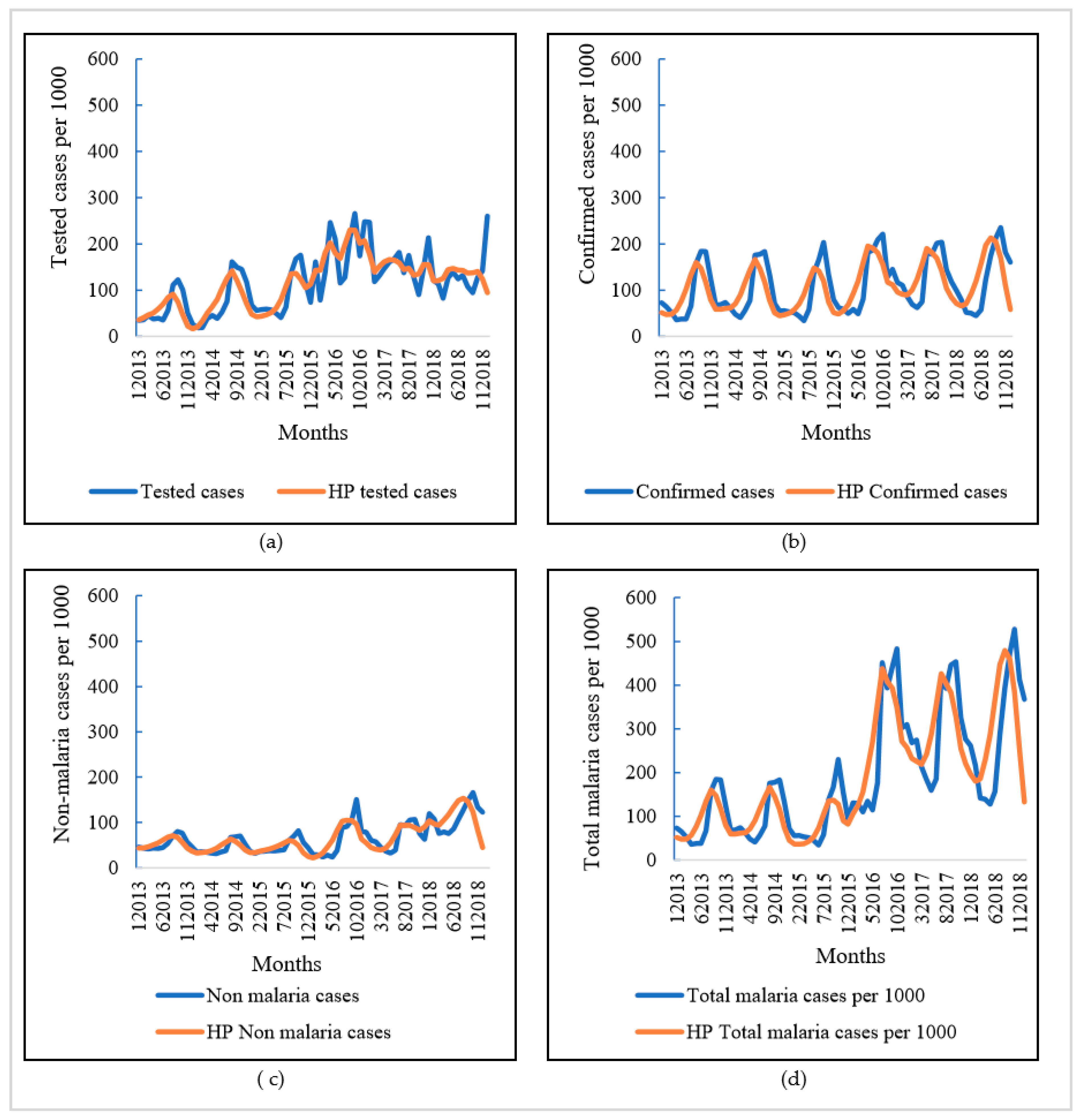 Ijerph 17 00417 g001