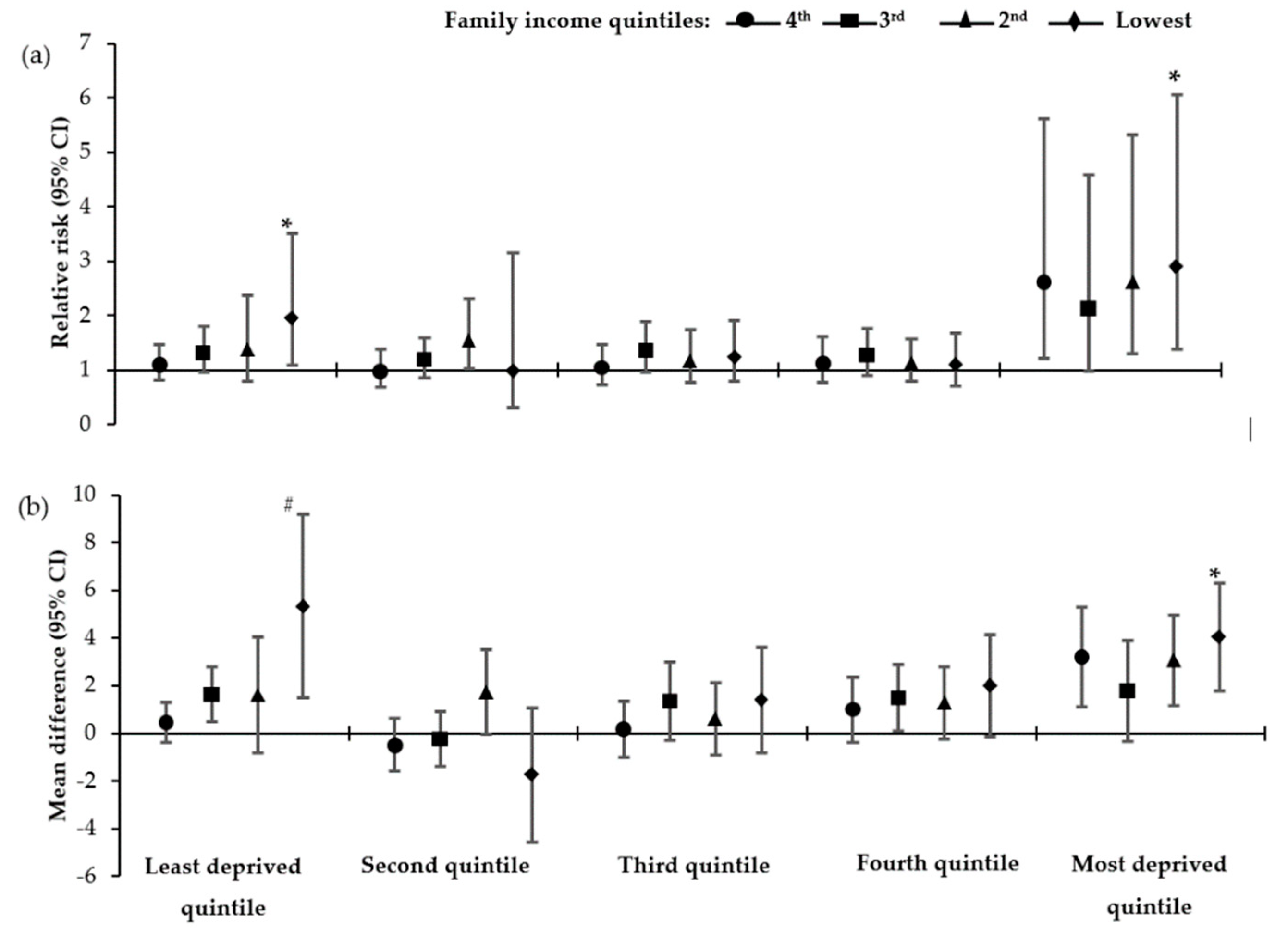 Ijerph 17 00418 g001