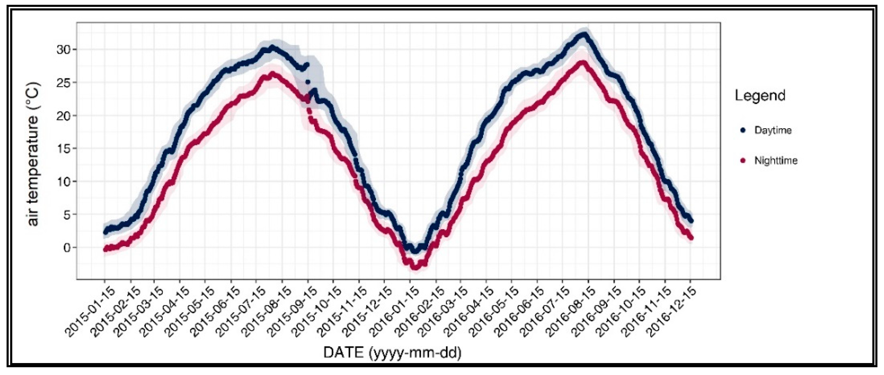 Ijerph 17 00421 g002