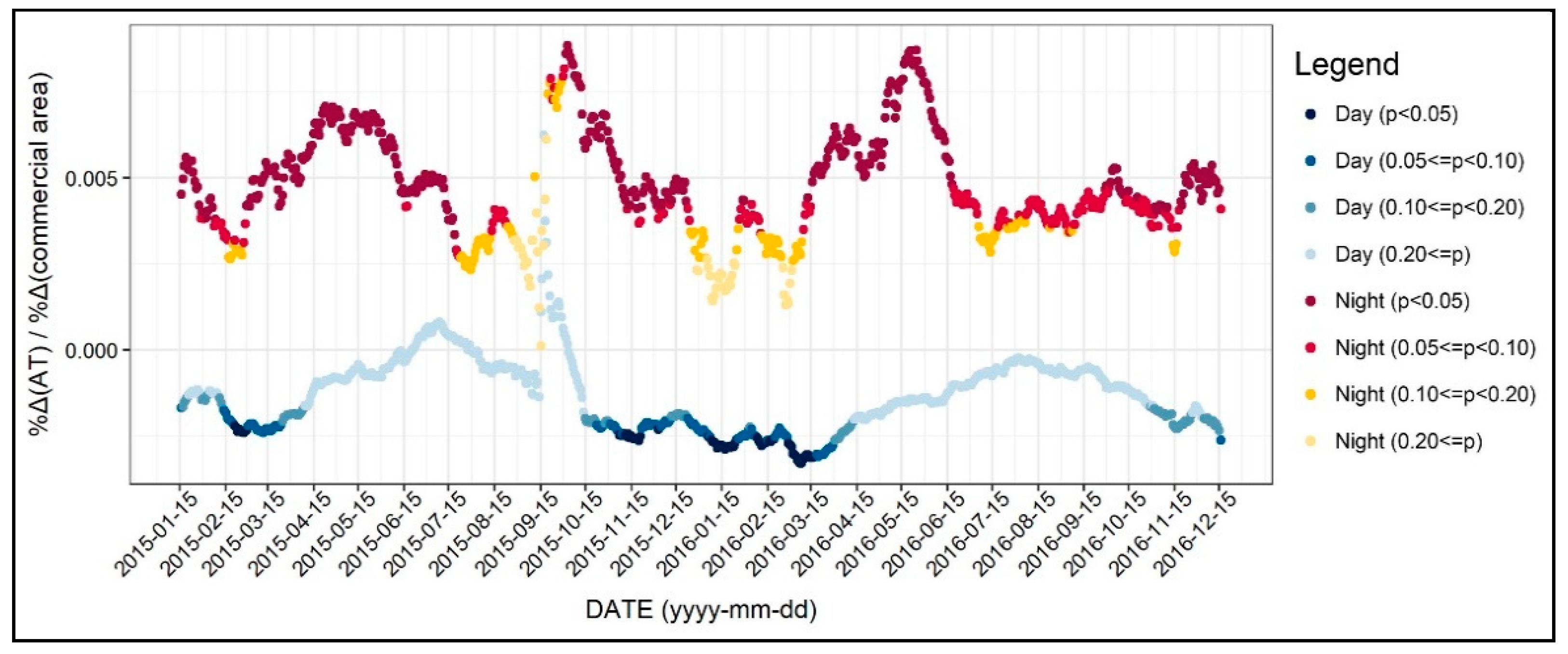 Ijerph 17 00421 g010