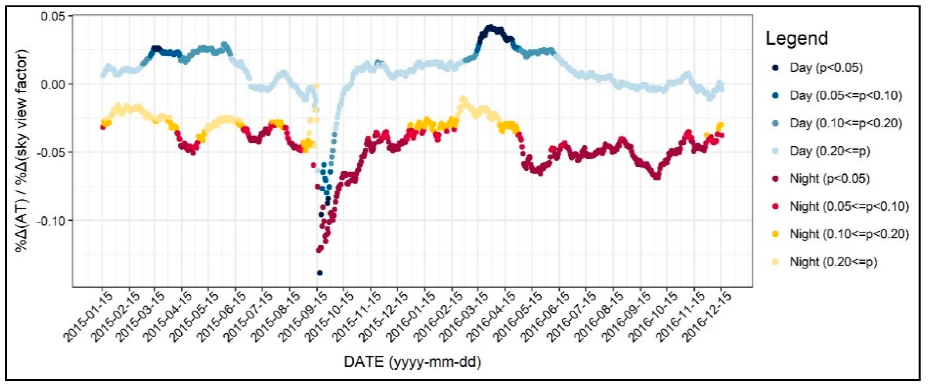 Ijerph 17 00421 g014