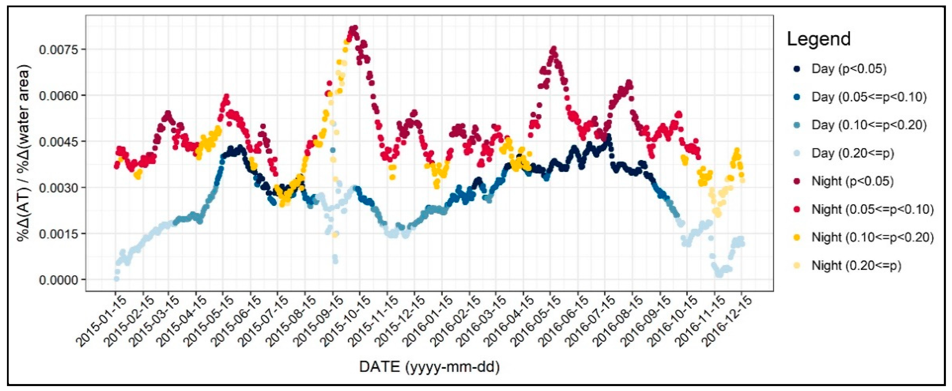 Ijerph 17 00421 g017