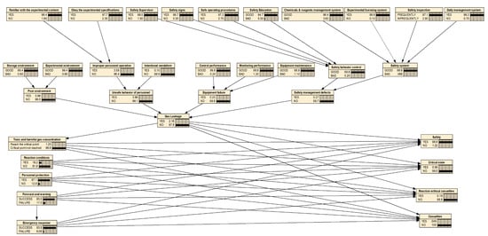 Ijerph 17 00426 g0a1