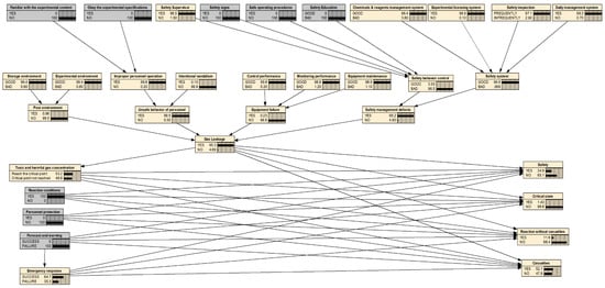 Ijerph 17 00426 g0a2