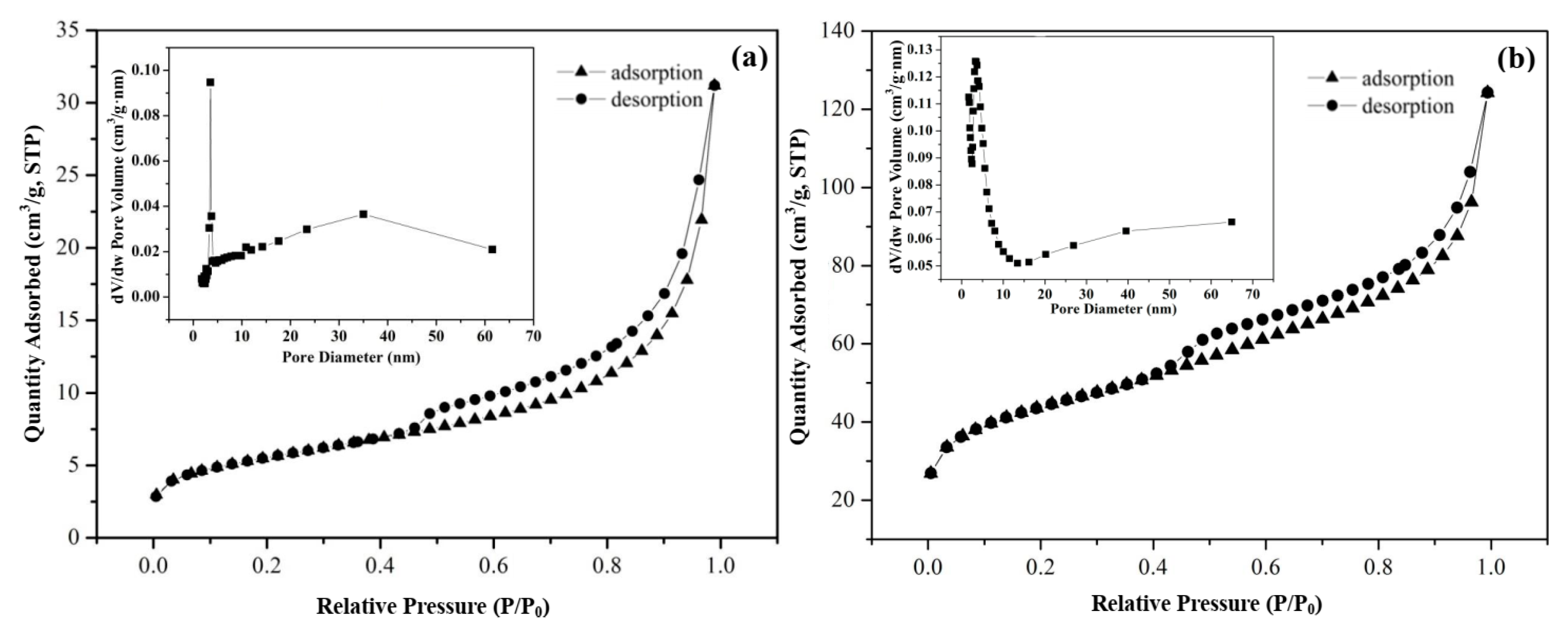 Ijerph 17 00429 g004