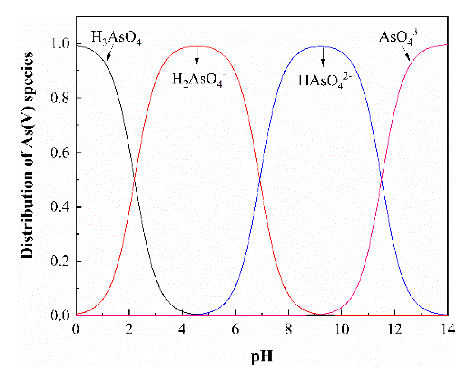 Ijerph 17 00429 g010