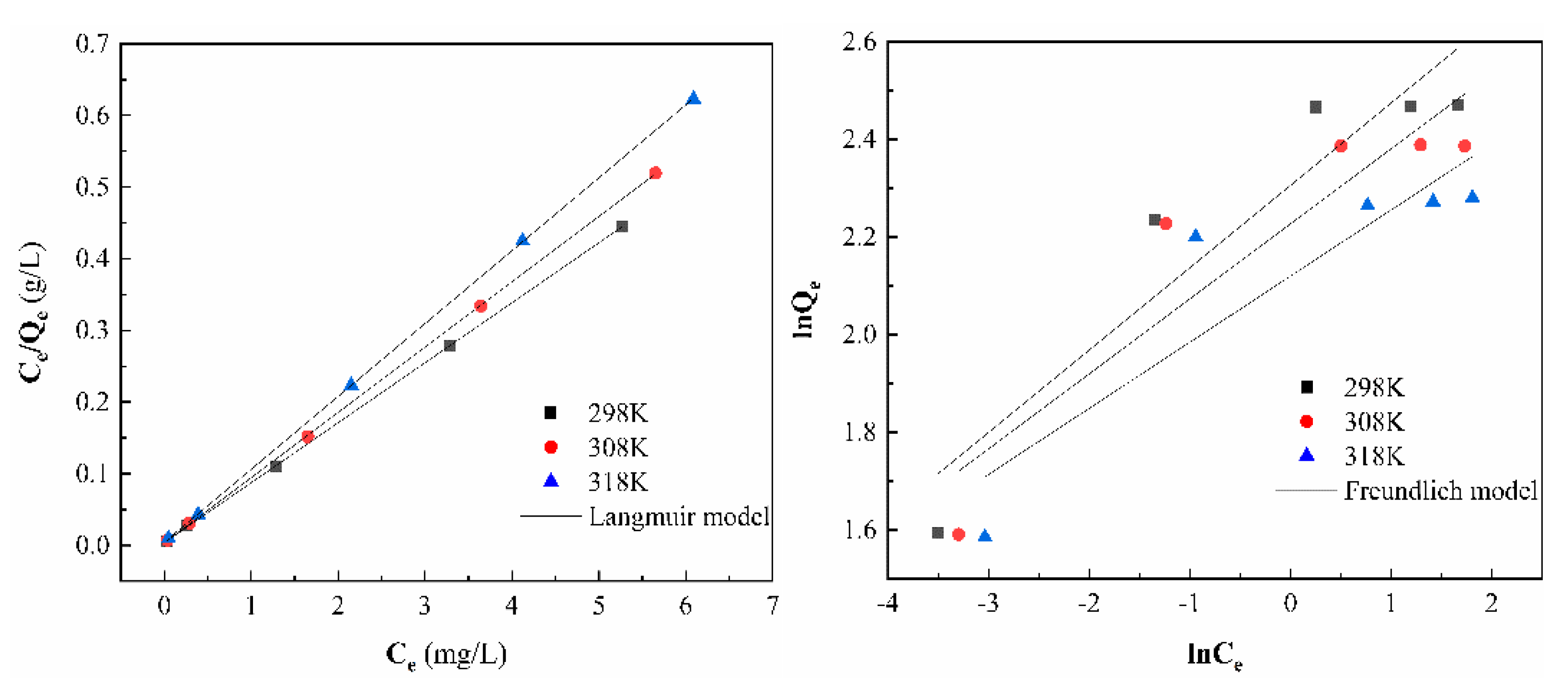 Ijerph 17 00429 g012