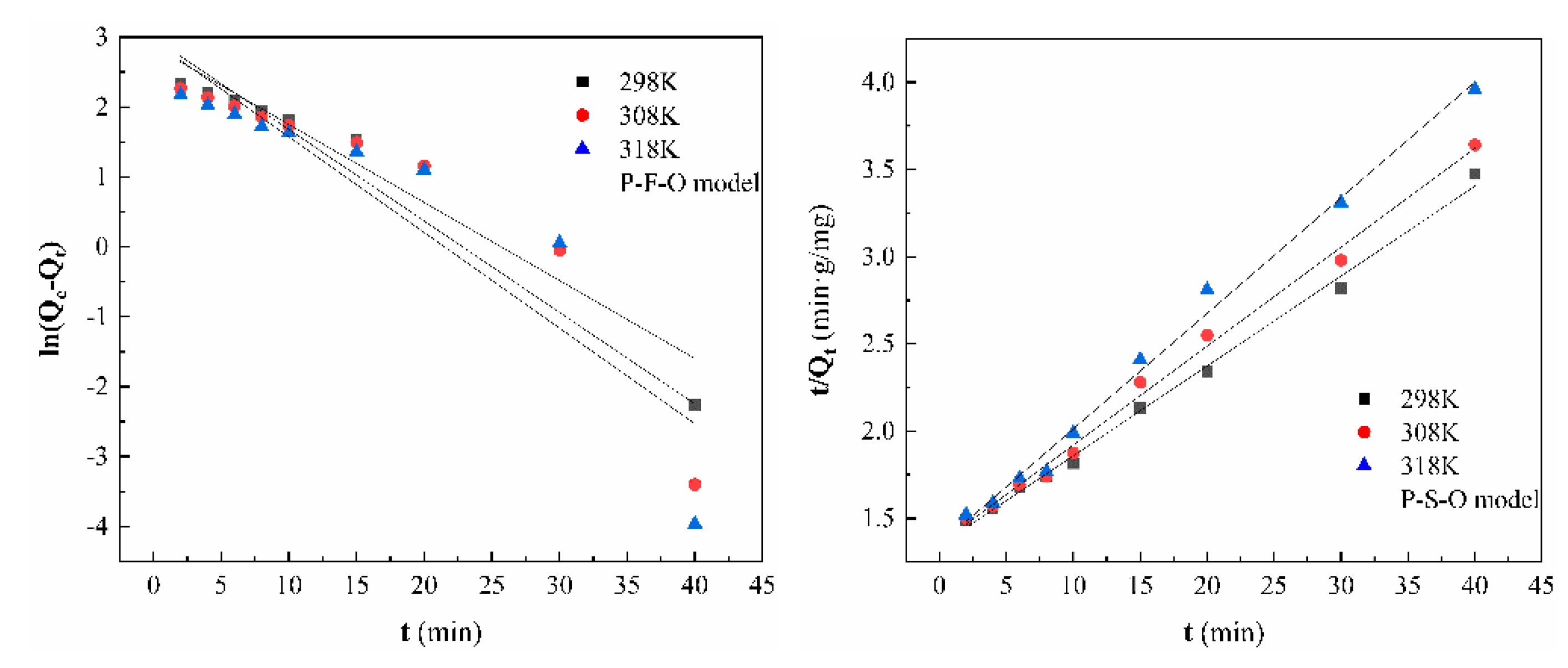 Ijerph 17 00429 g013