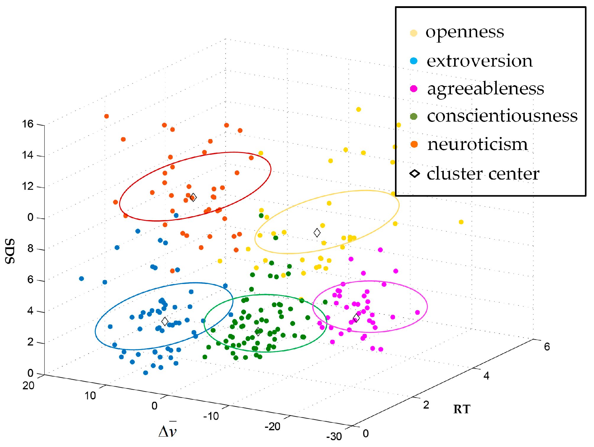 Ijerph 17 00430 g005