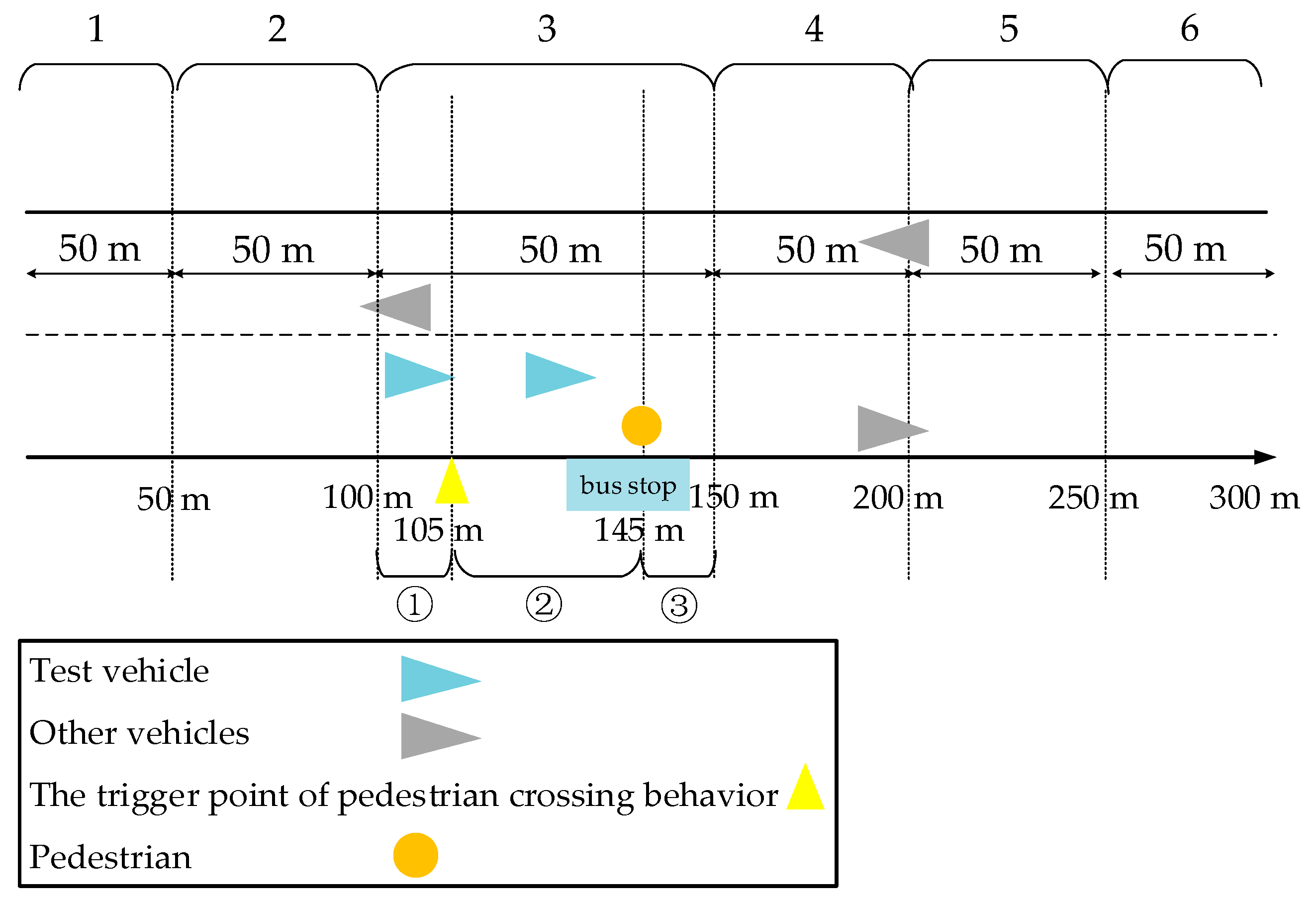 Ijerph 17 00430 g007