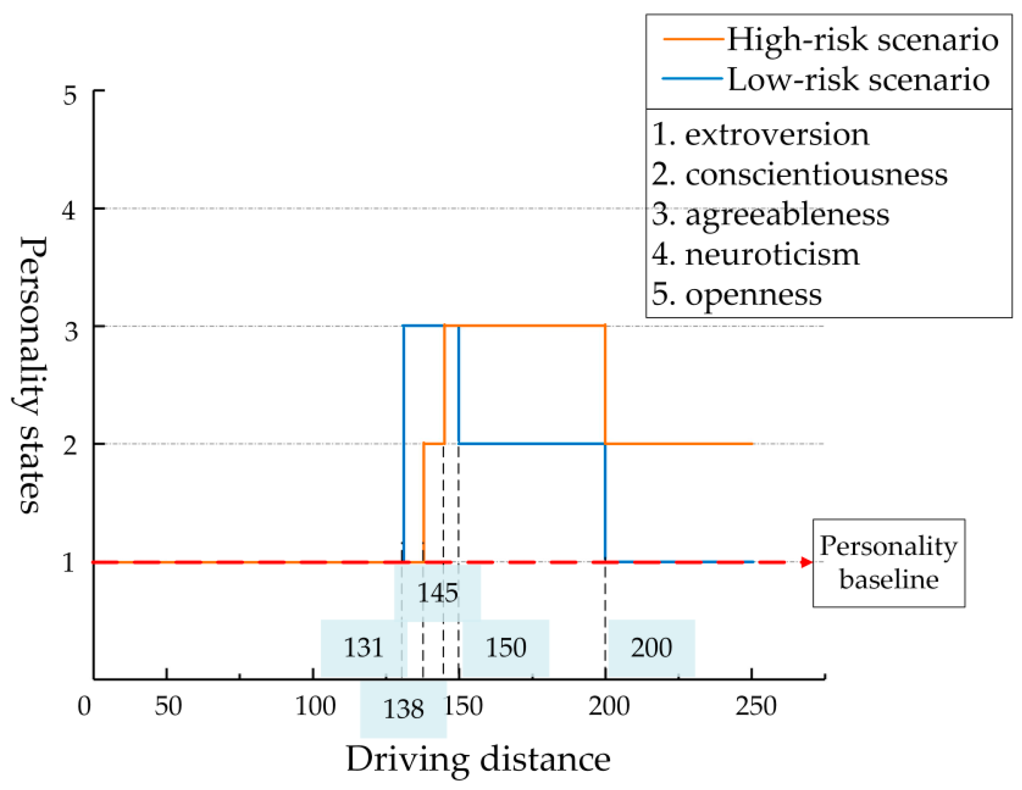 Ijerph 17 00430 g010