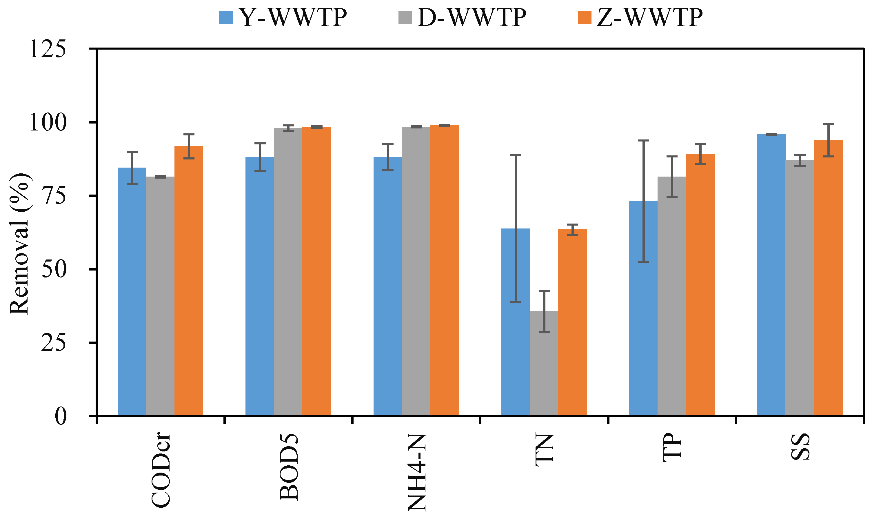 Ijerph 17 00436 g001