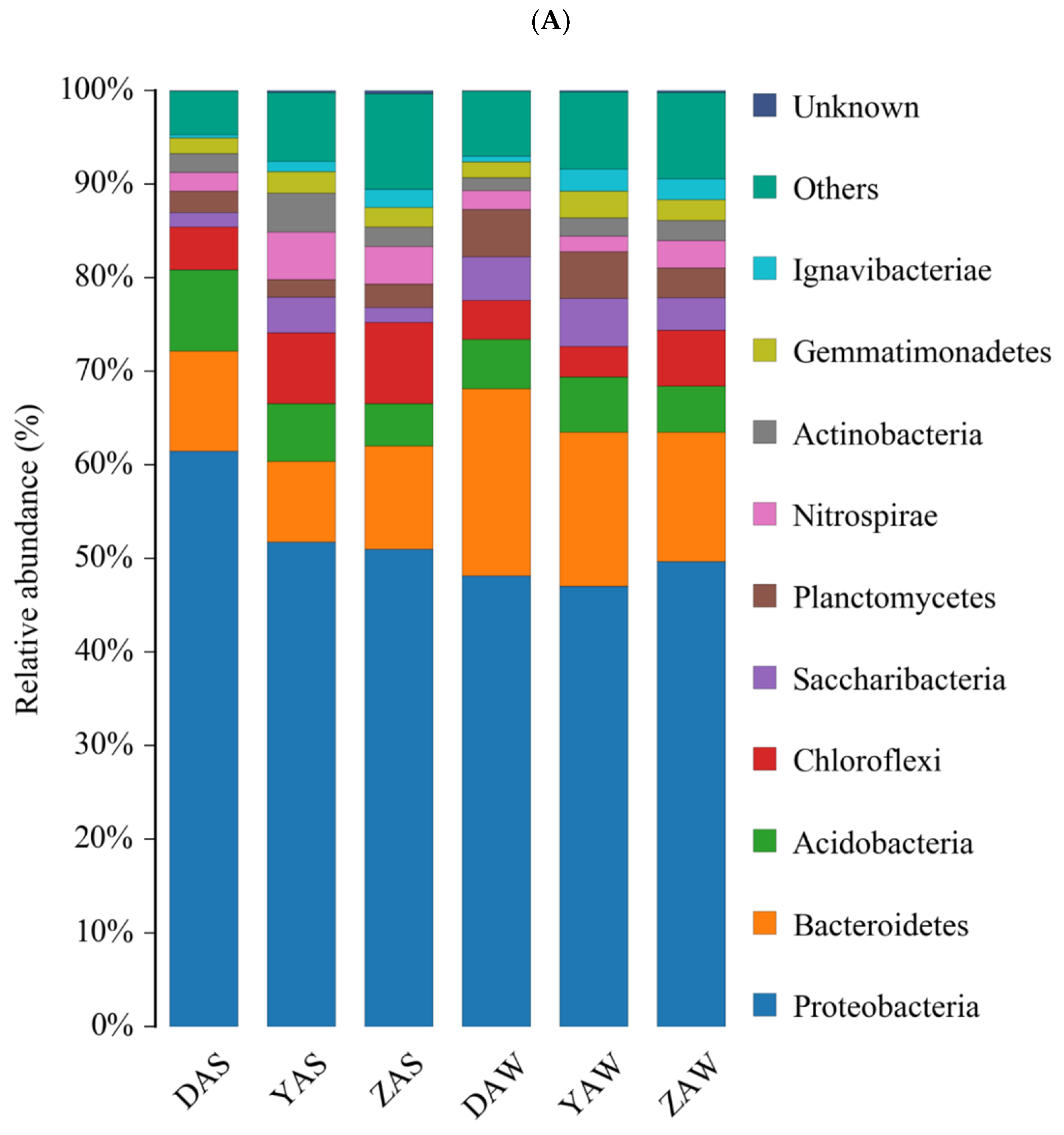Ijerph 17 00436 g003a