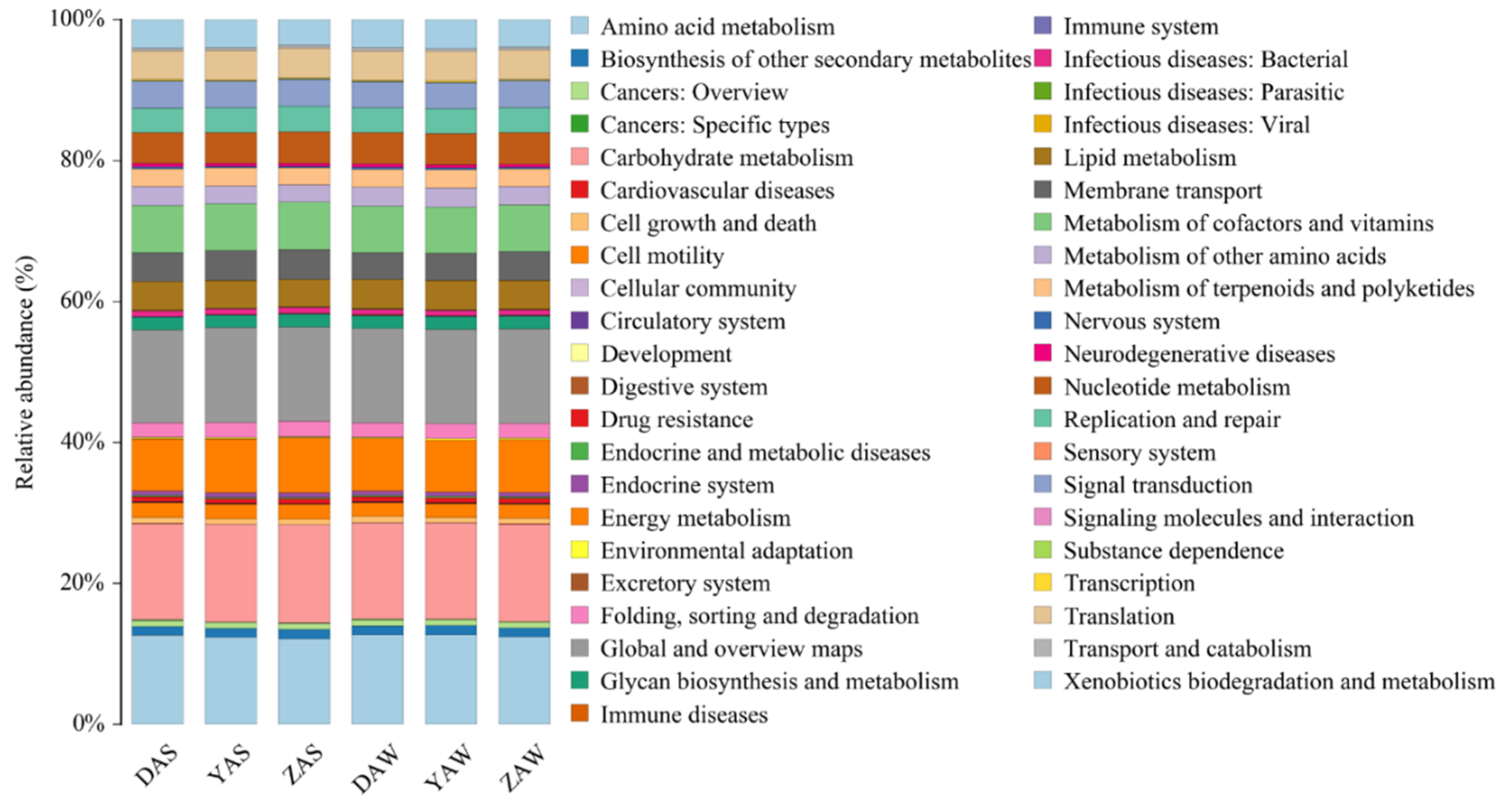 Ijerph 17 00436 g004