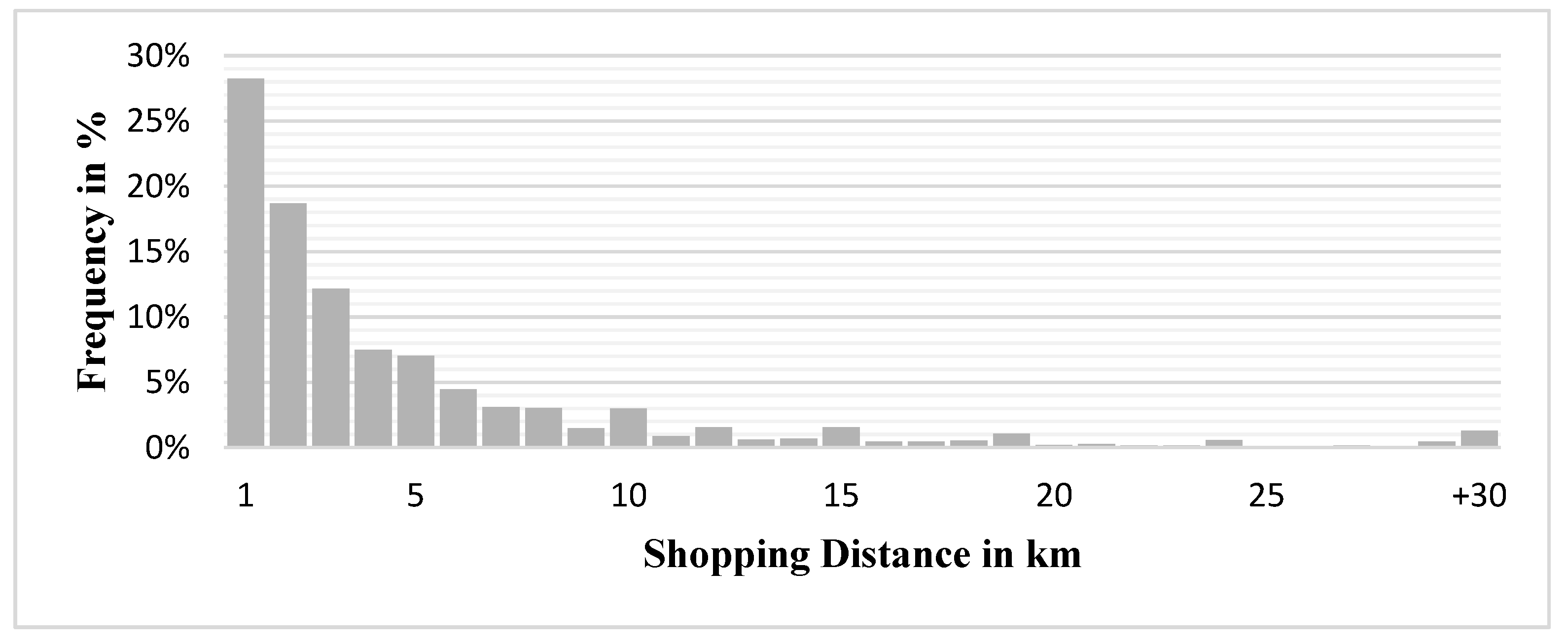 Ijerph 17 00444 g004 Ijerph 17 00444 g004