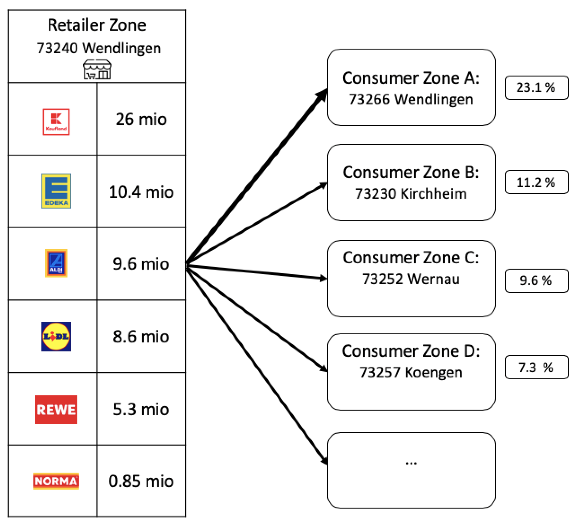 Ijerph 17 00444 g006 Ijerph 17 00444 g006