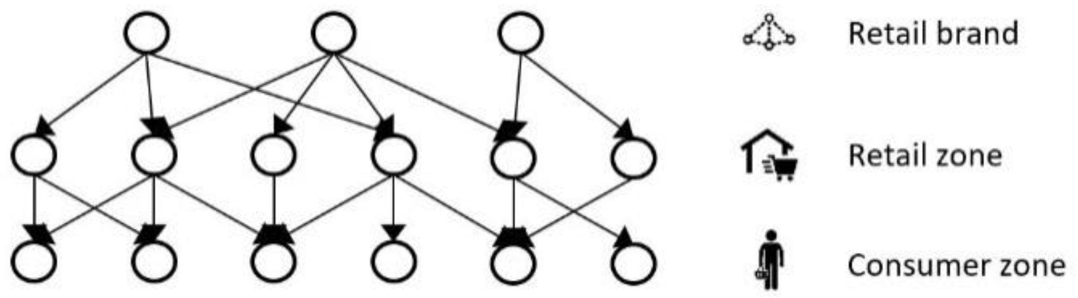 Ijerph 17 00444 g007 Ijerph 17 00444 g007