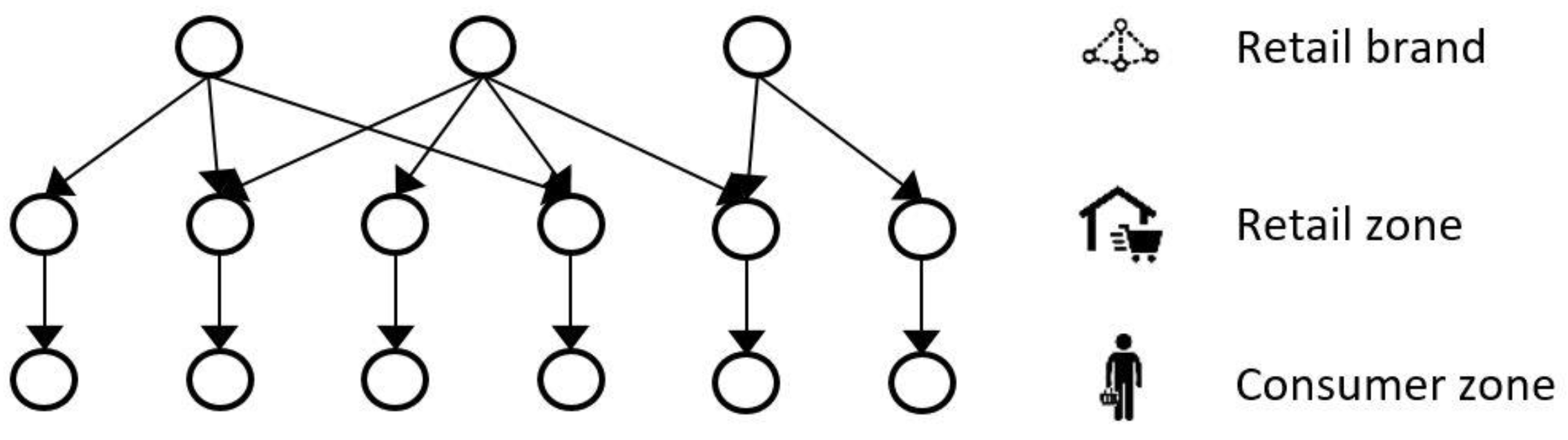 Ijerph 17 00444 g008 Ijerph 17 00444 g008