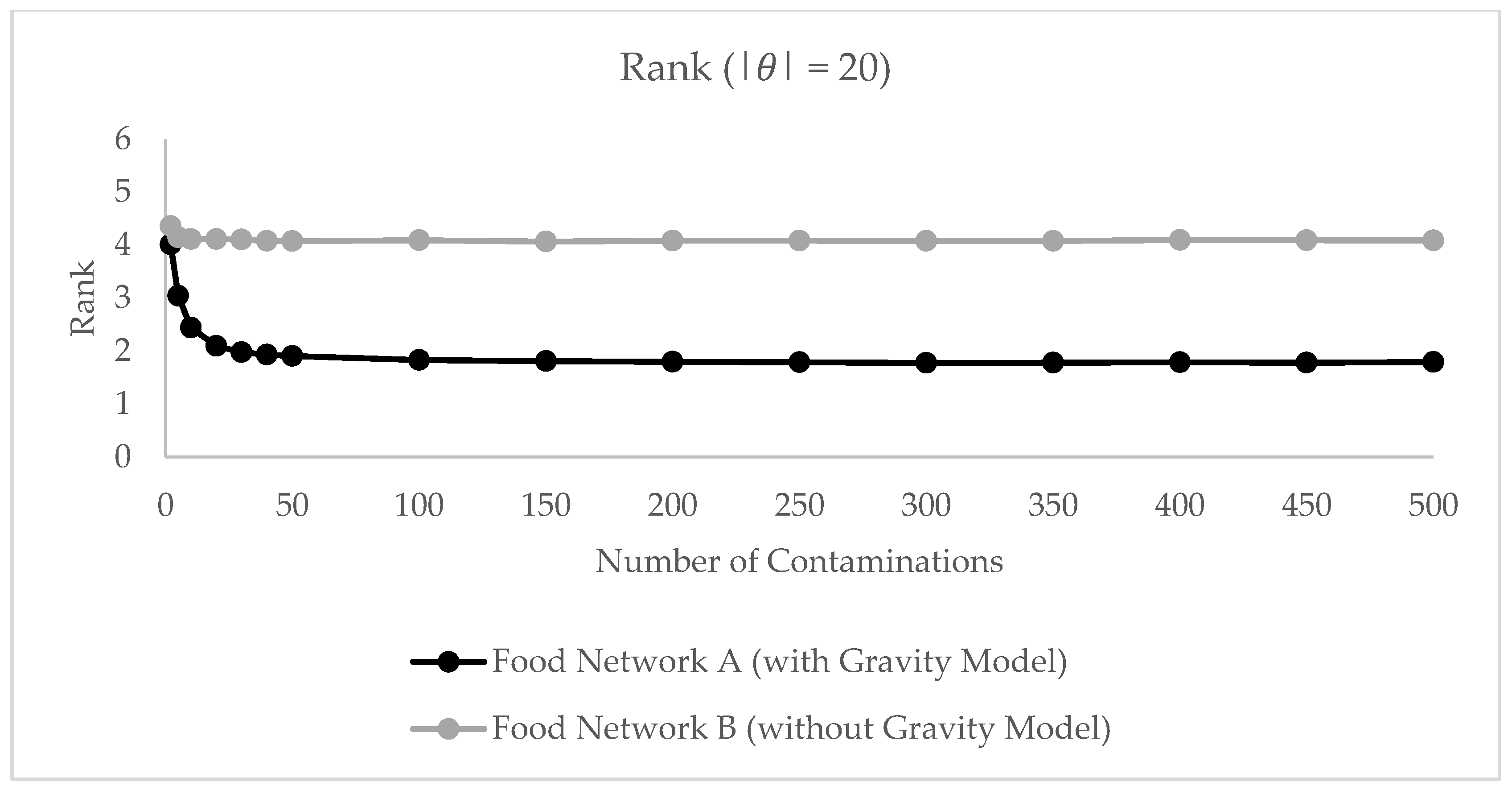 Ijerph 17 00444 g010 Ijerph 17 00444 g010