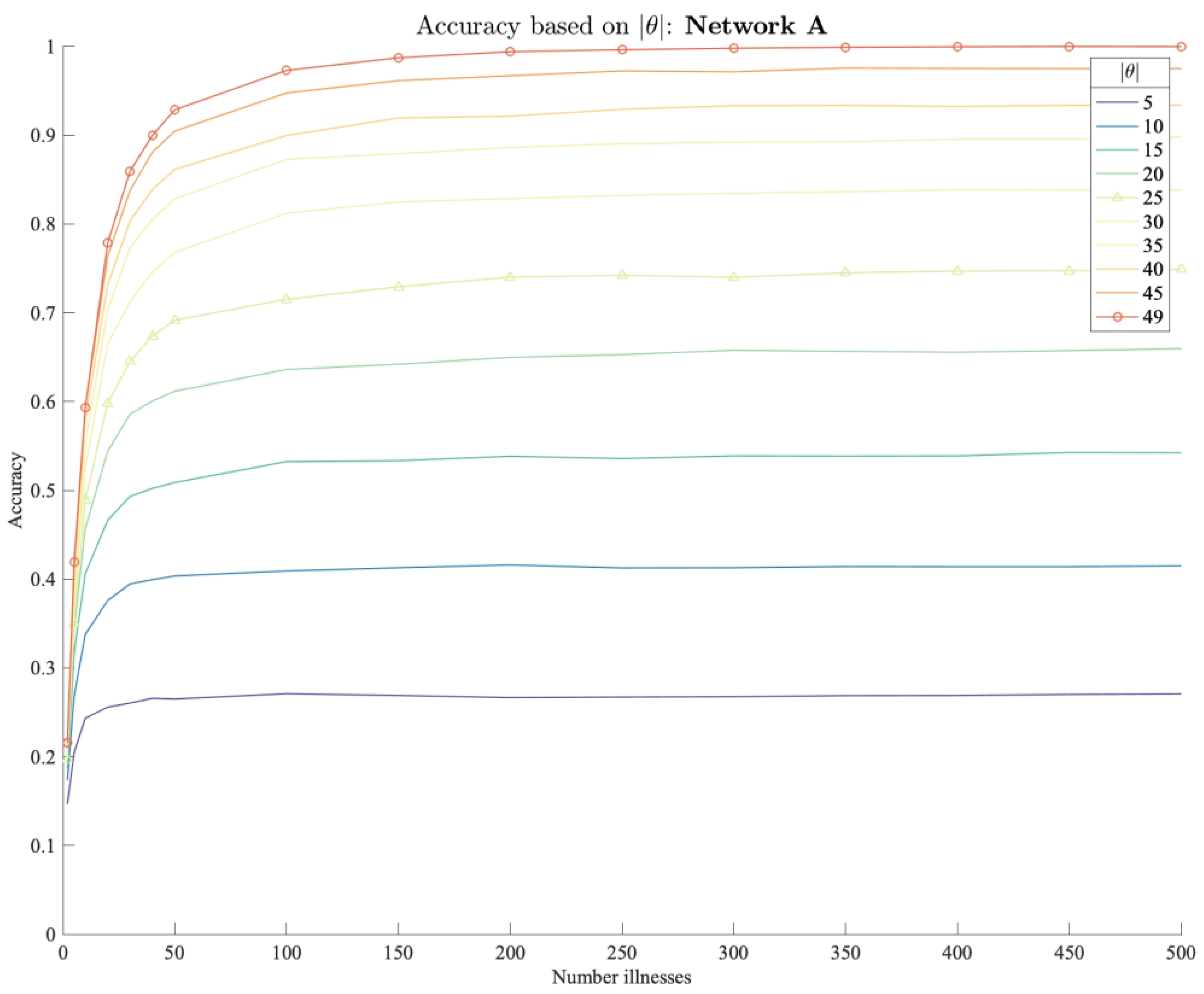 Ijerph 17 00444 g011 Ijerph 17 00444 g011