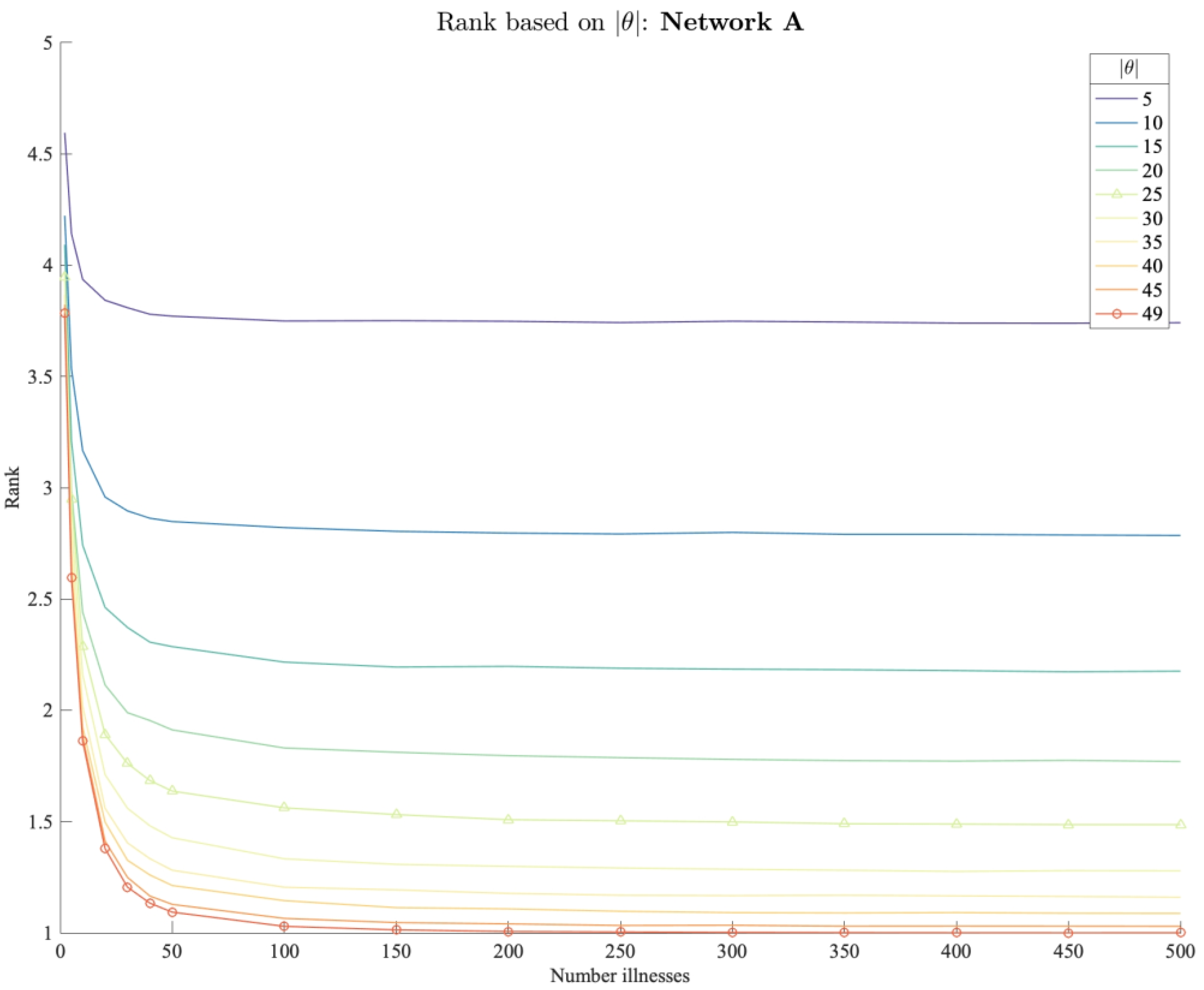 Ijerph 17 00444 g012 Ijerph 17 00444 g012