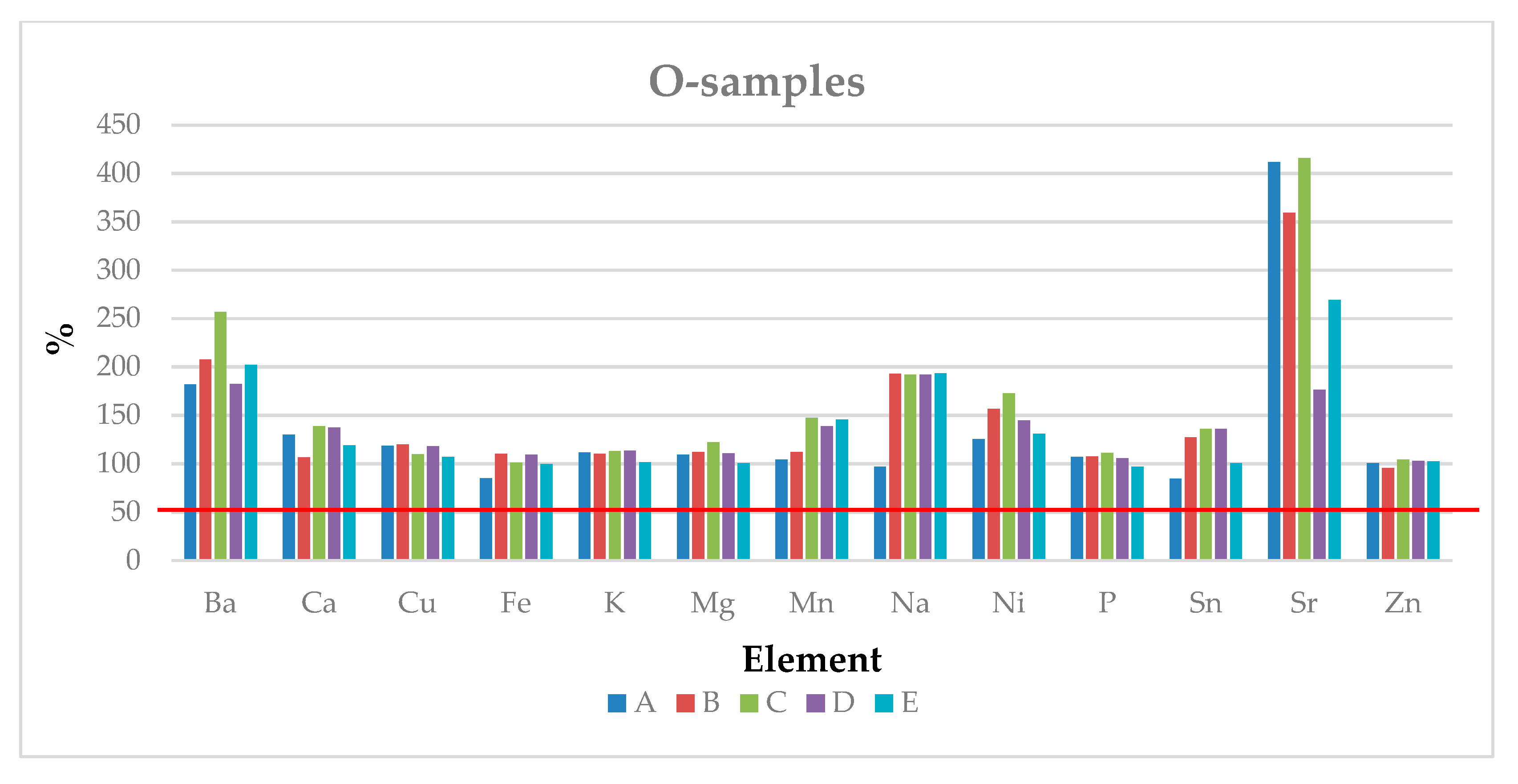 Ijerph 17 00447 g001 Ijerph 17 00447 g001
