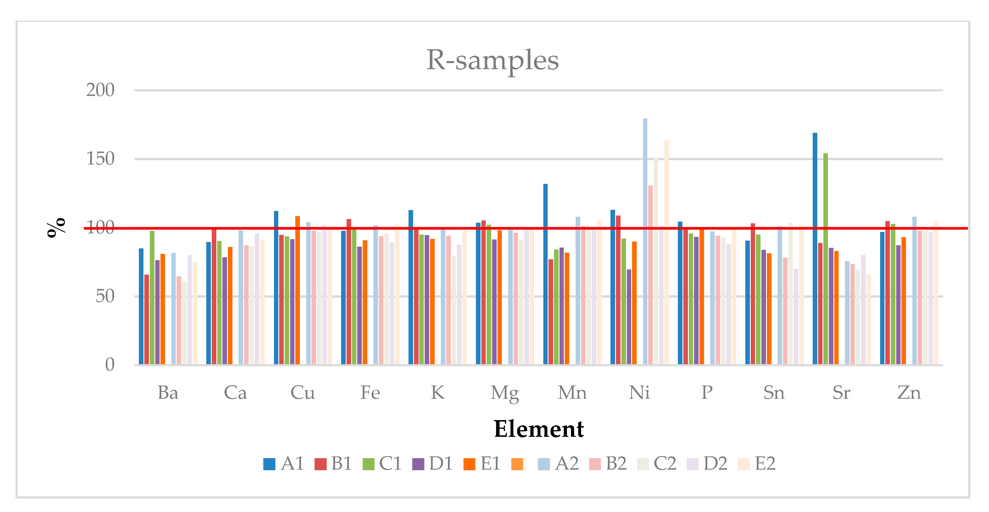 Ijerph 17 00447 g002 Ijerph 17 00447 g002