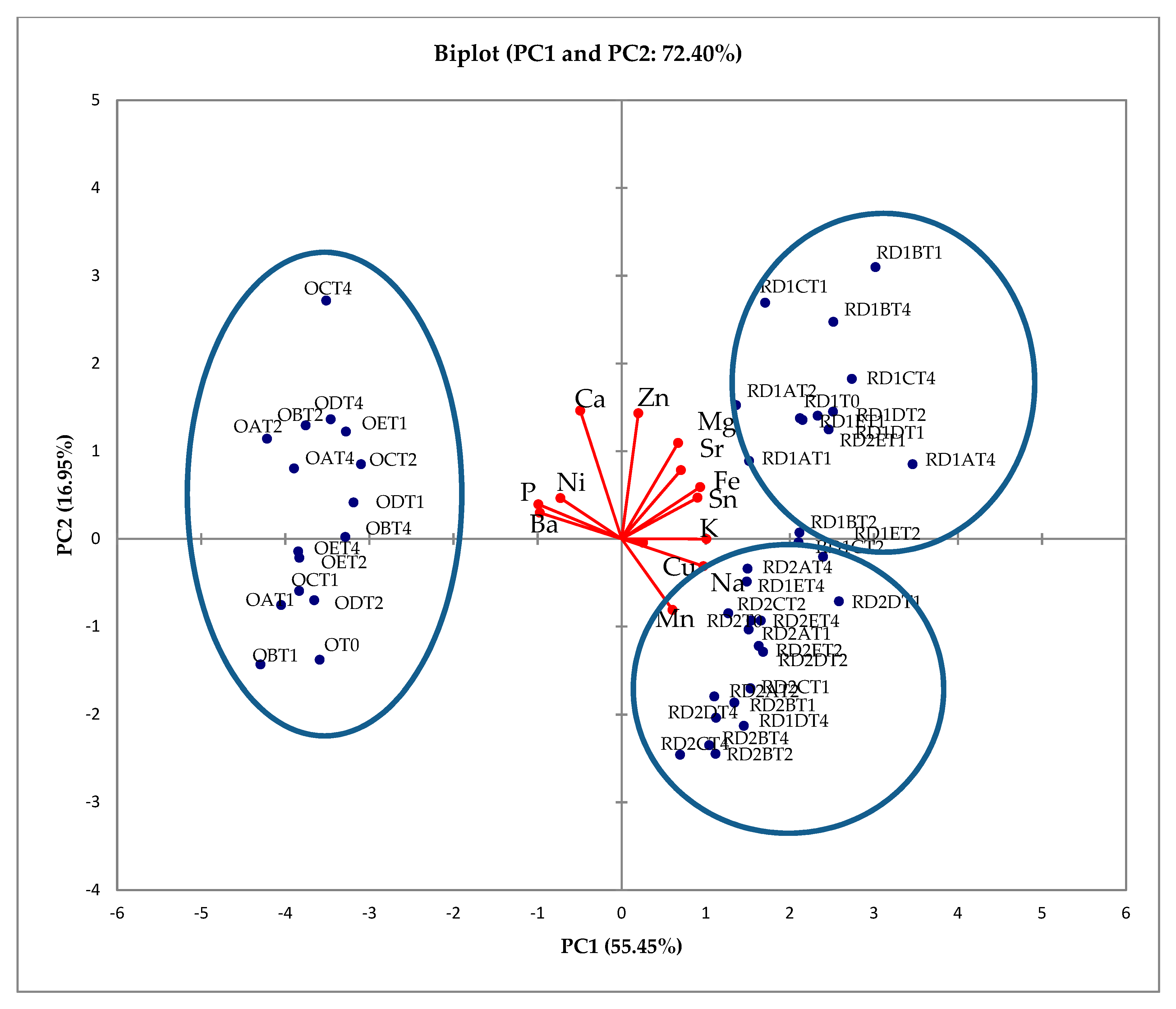 Ijerph 17 00447 g003 Ijerph 17 00447 g003