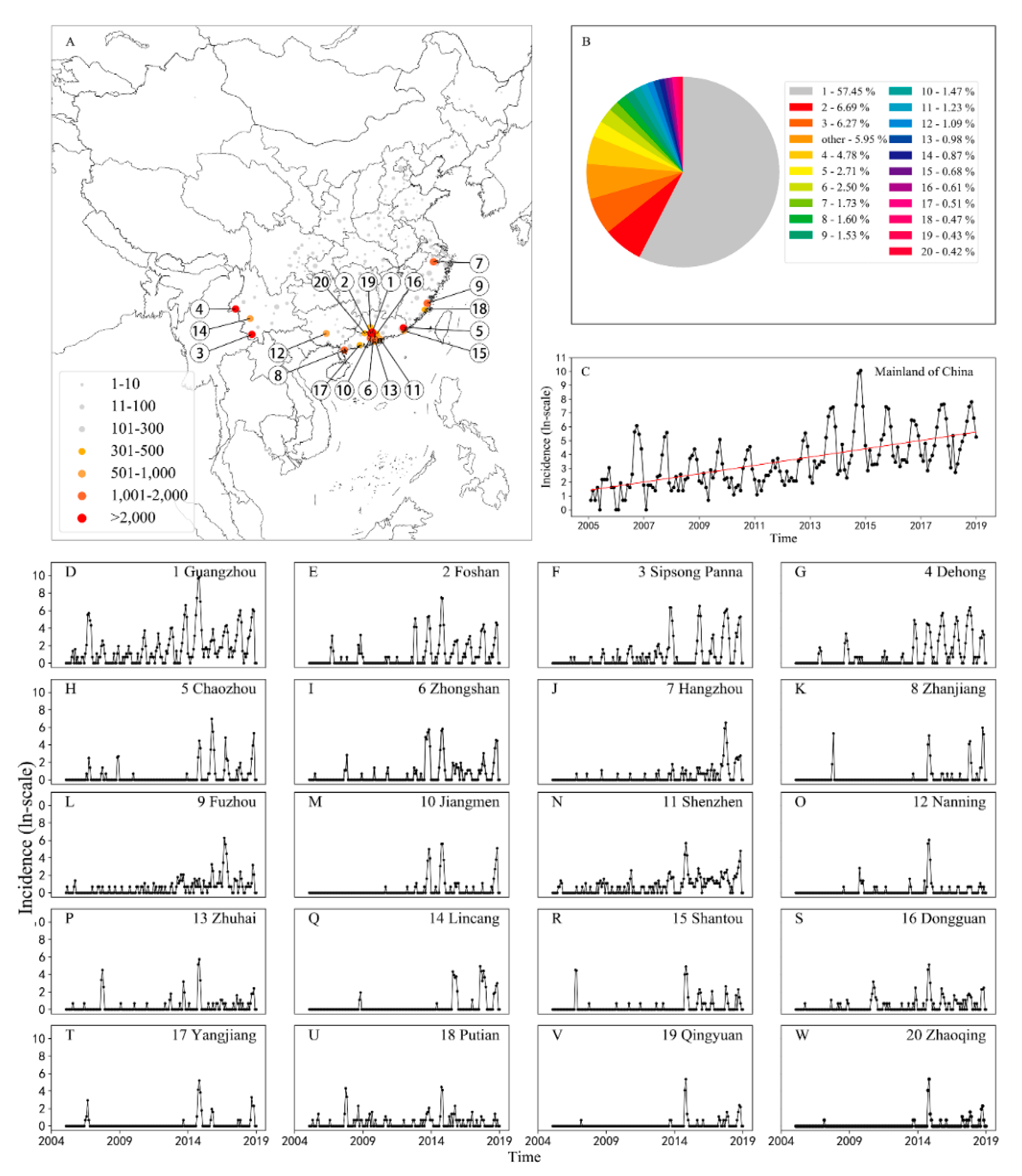 Ijerph 17 00453 g001 Ijerph 17 00453 g001