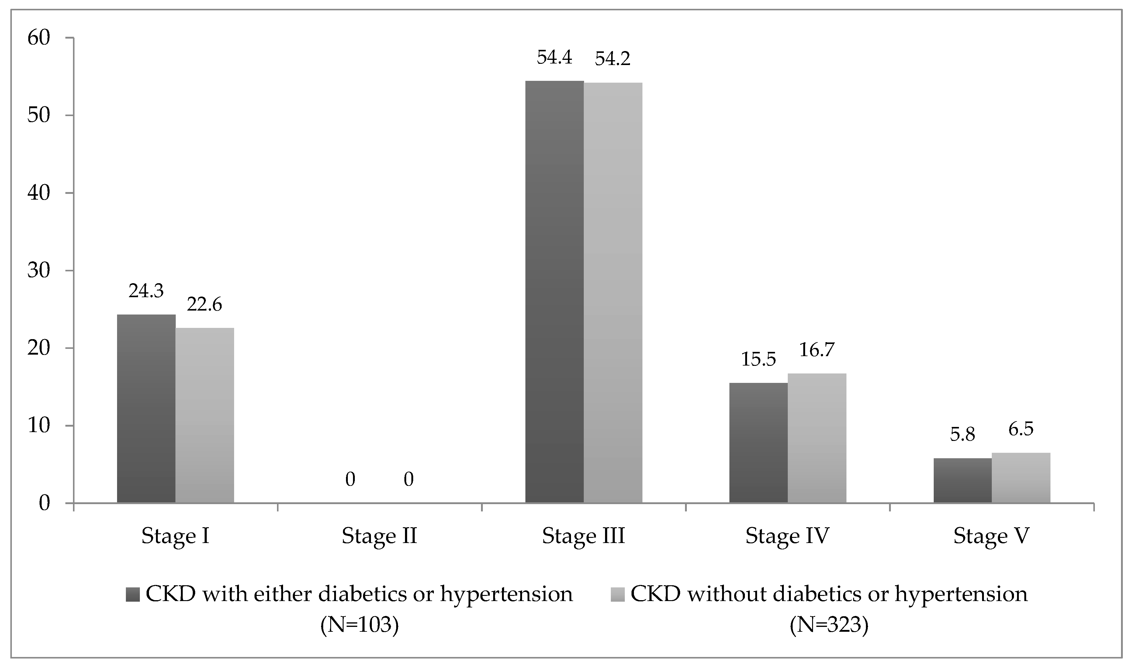 Ijerph 17 00456 g001