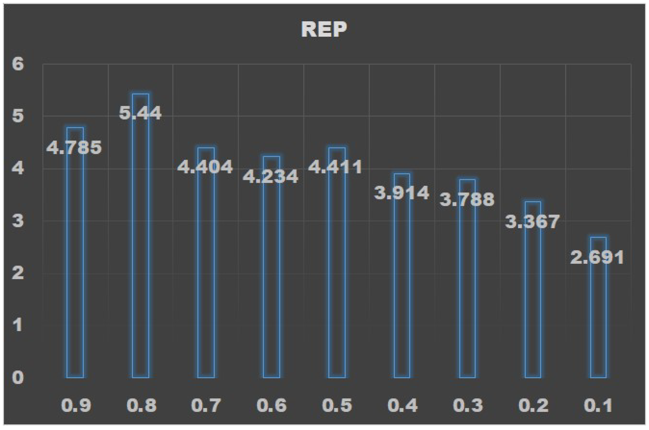 Ijerph 17 00463 g003