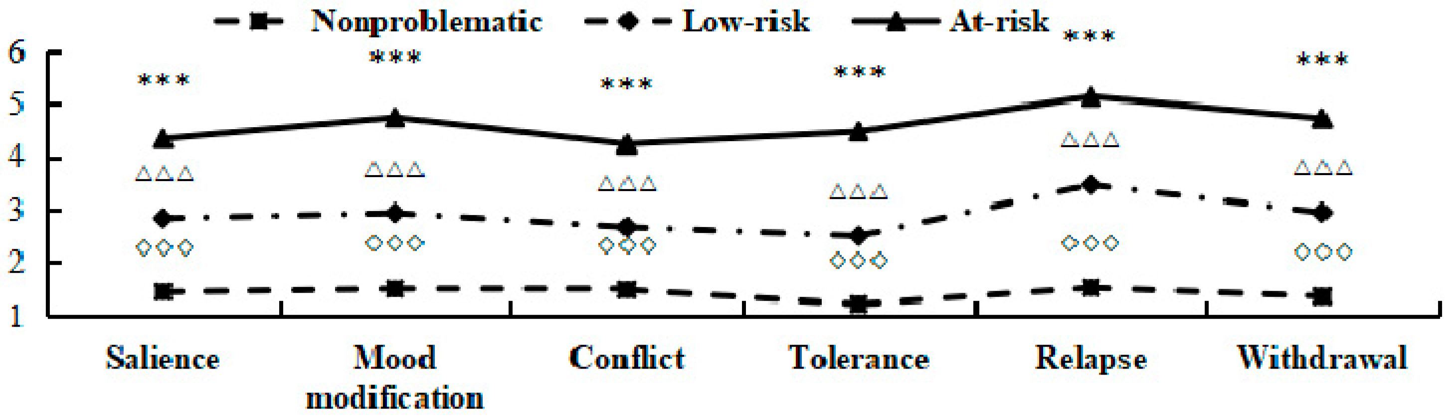 Ijerph 17 00488 g0a1