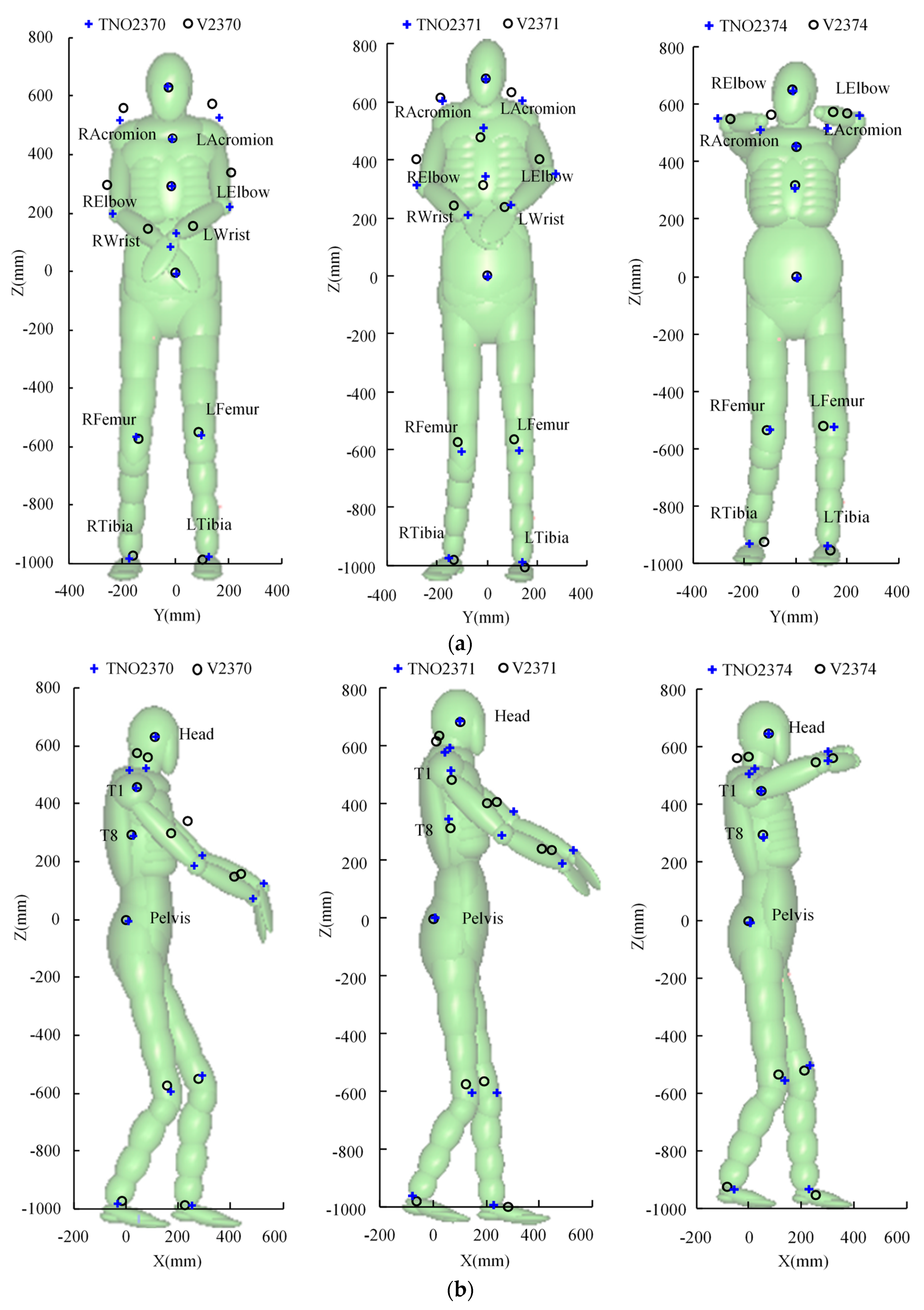 Ijerph 17 00492 g003