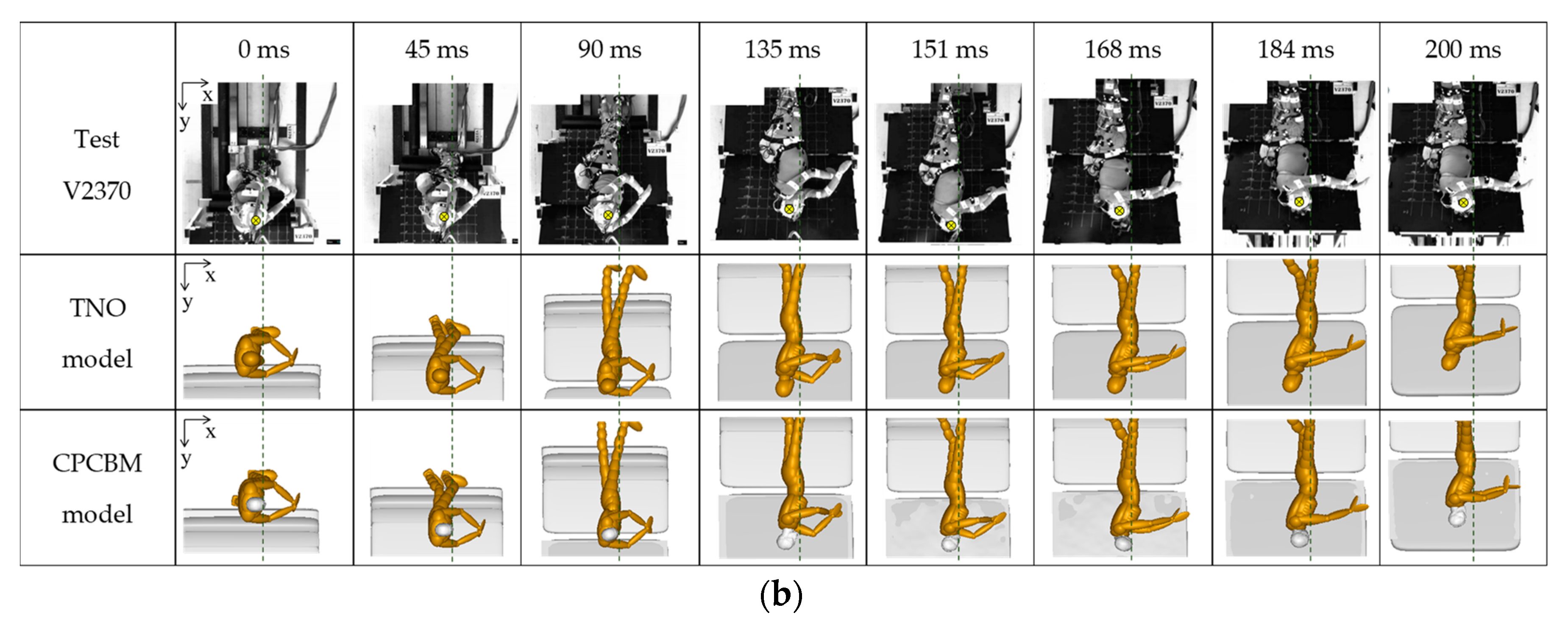 Ijerph 17 00492 g005b